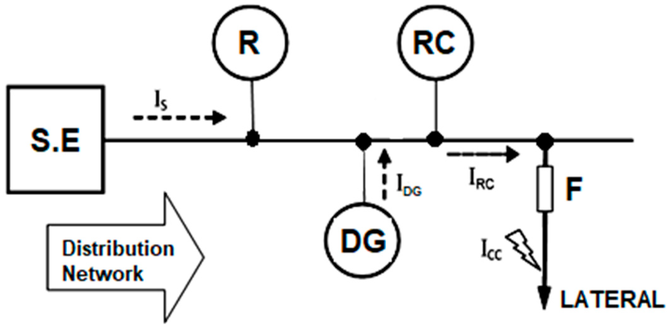 Applsci 12 04279 g006