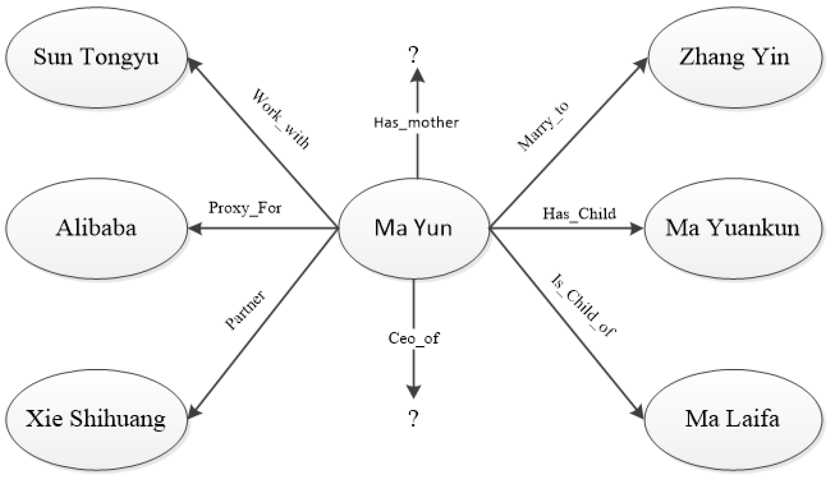 Applsci 12 04284 g001