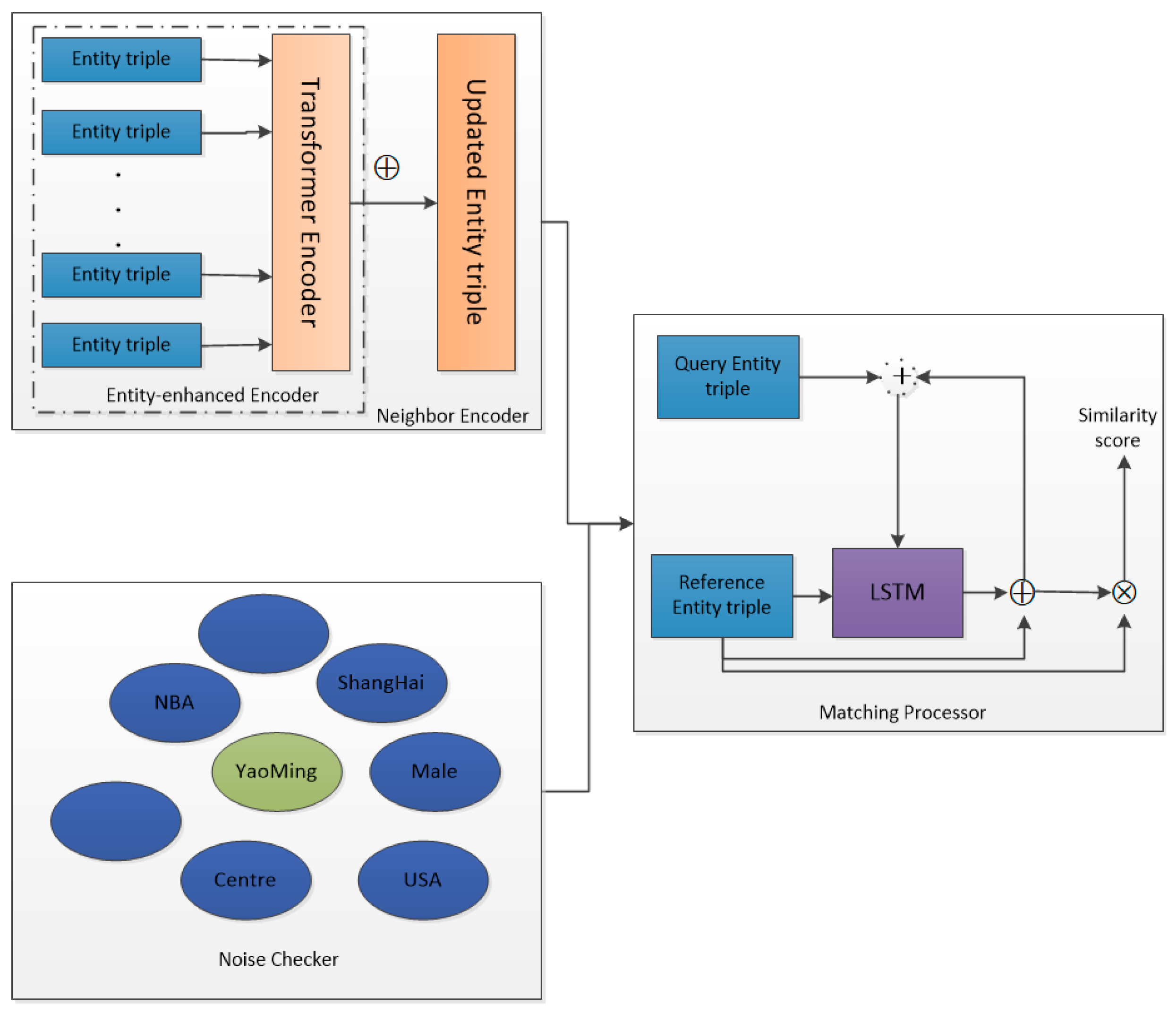 Applsci 12 04284 g002
