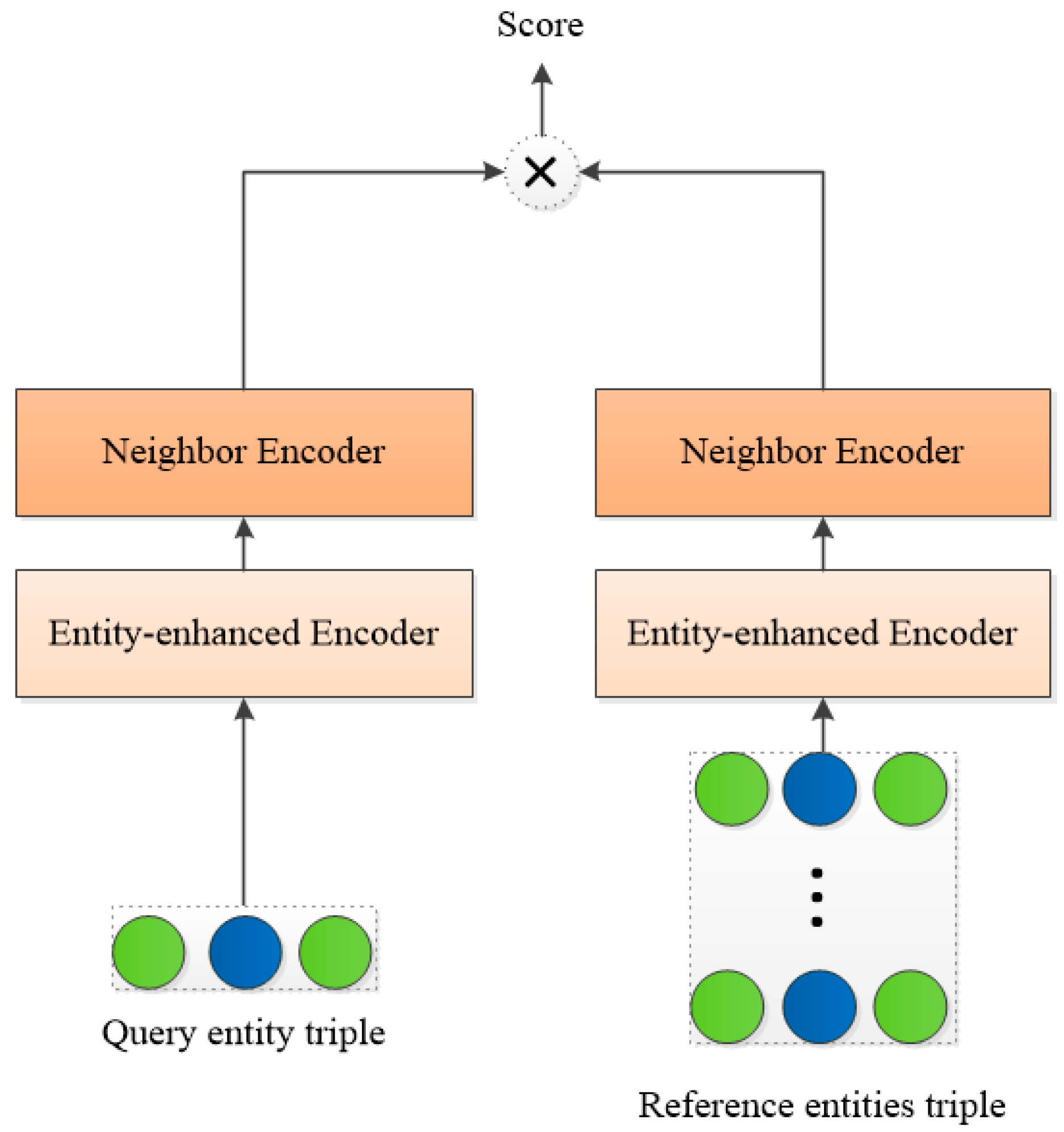 Applsci 12 04284 g005