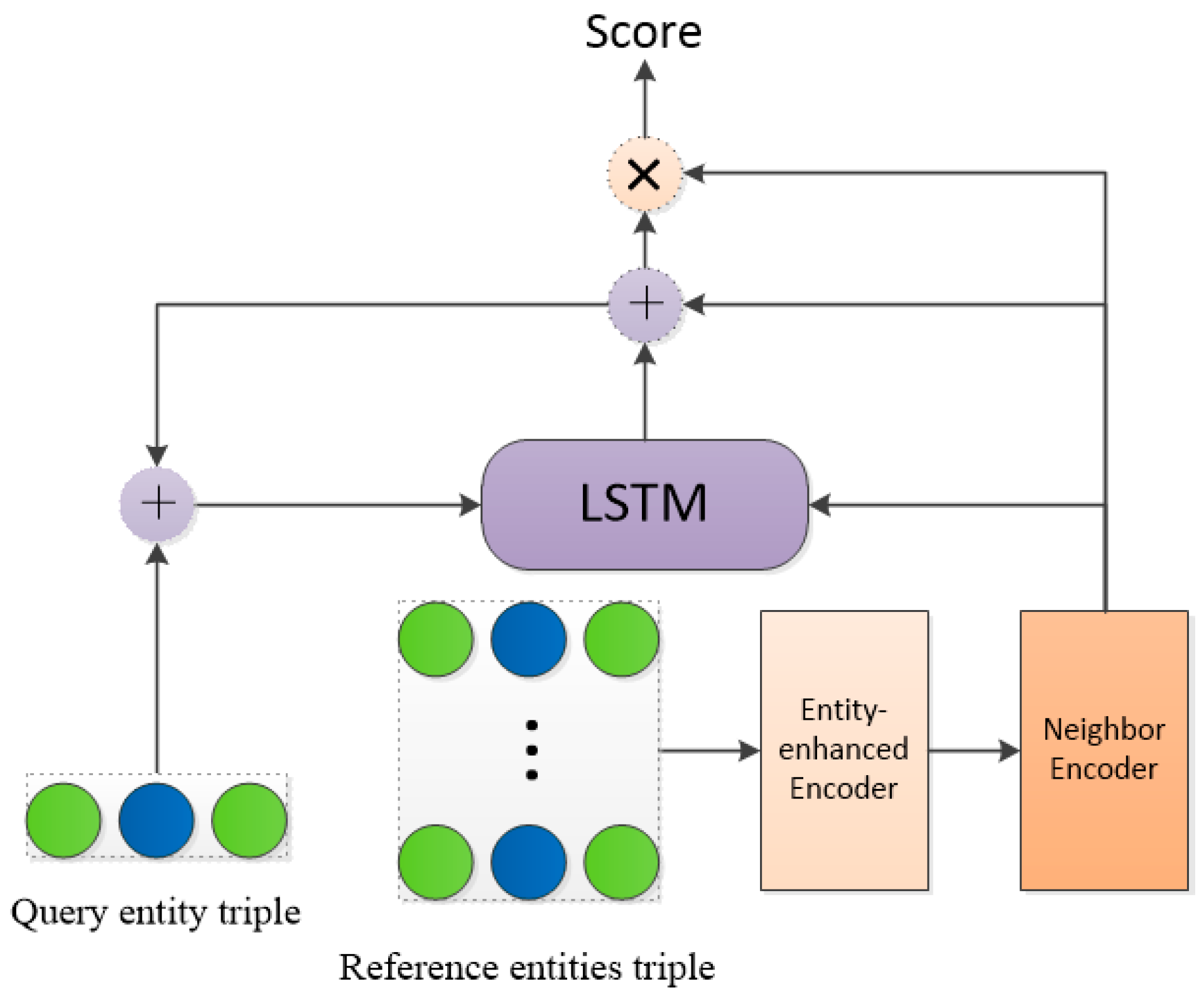 Applsci 12 04284 g006