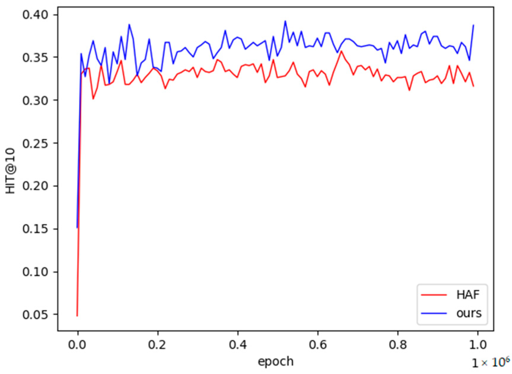 Applsci 12 04284 g008