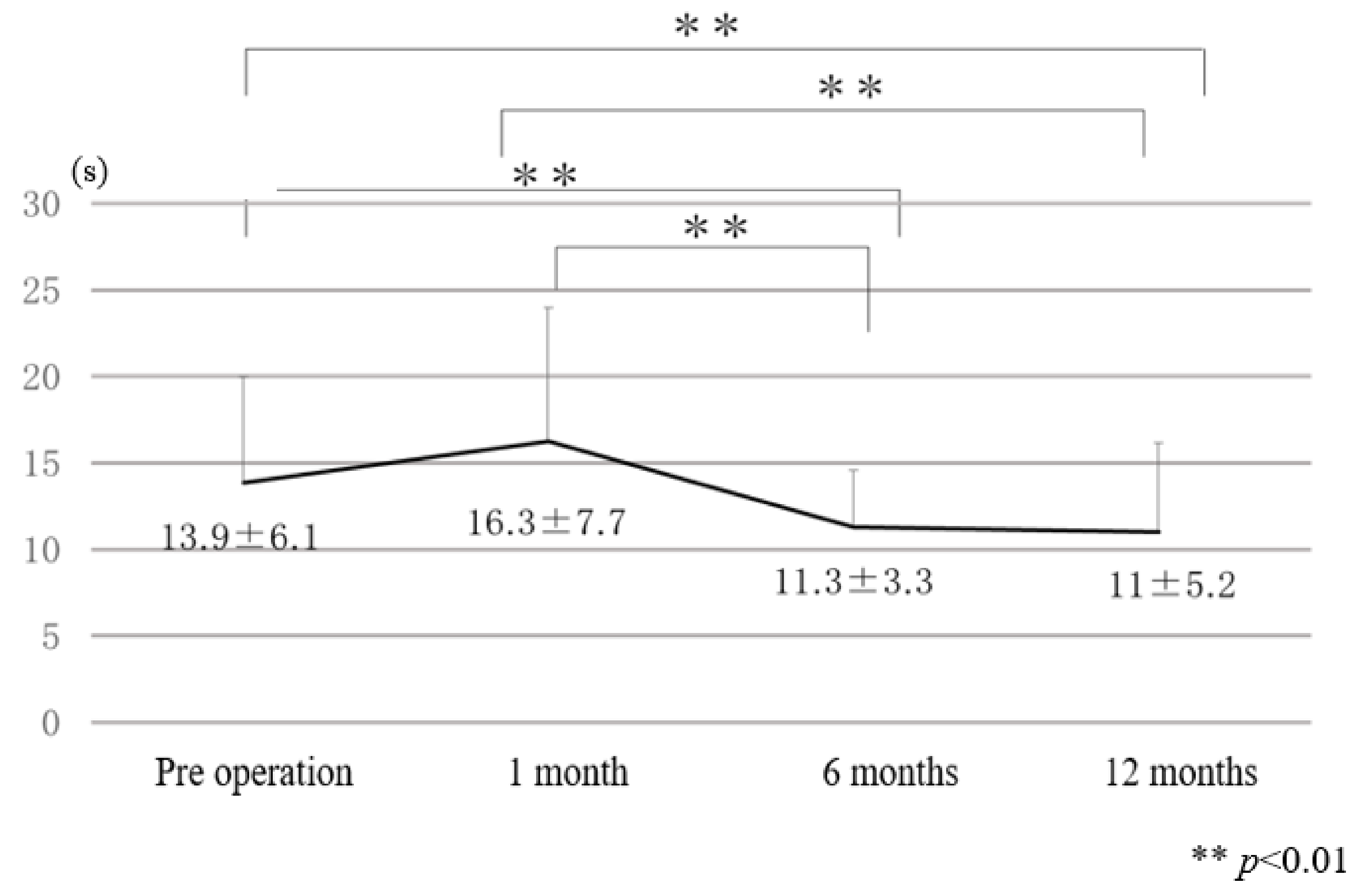 Applsci 12 04285 g005
