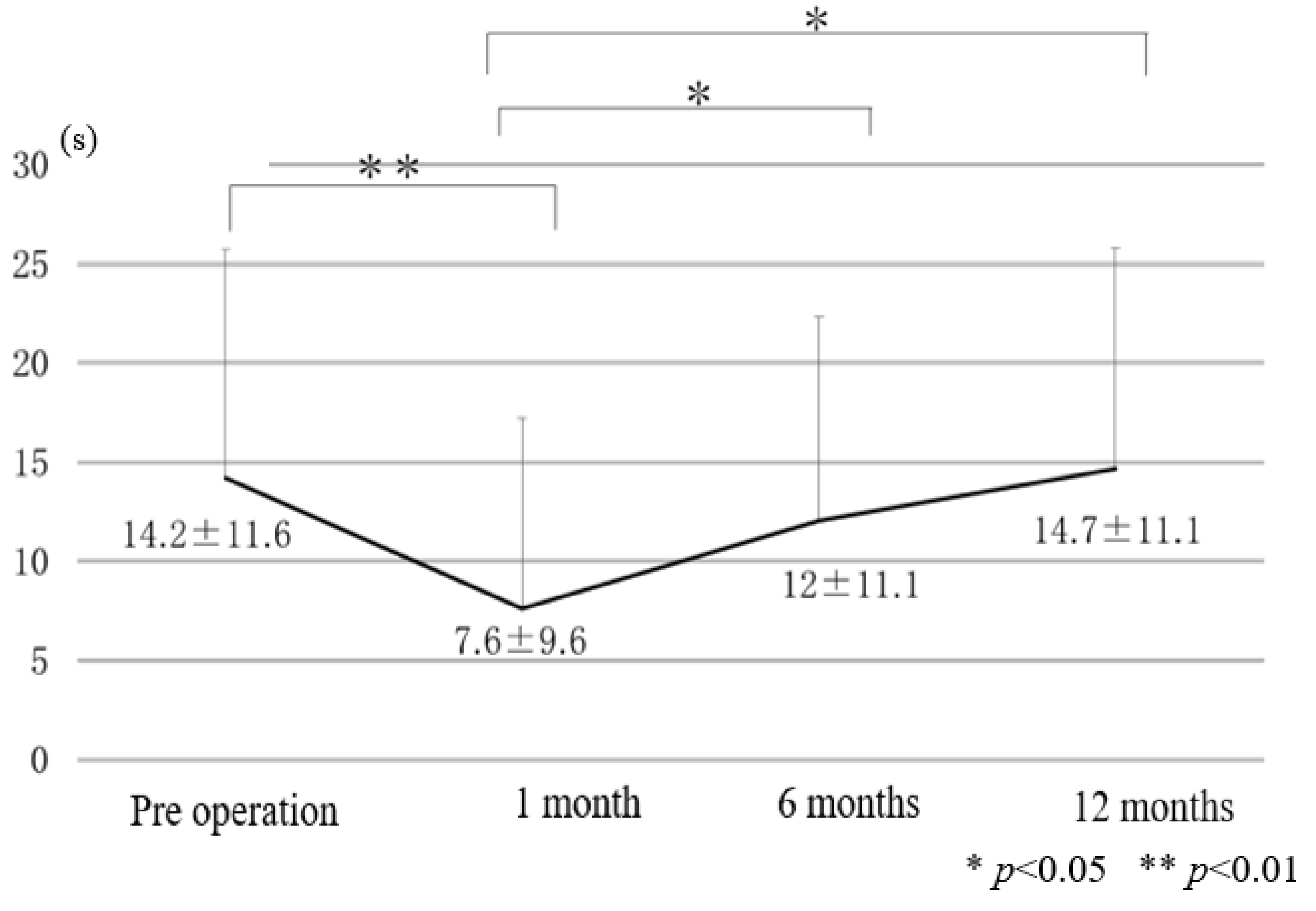 Applsci 12 04285 g006