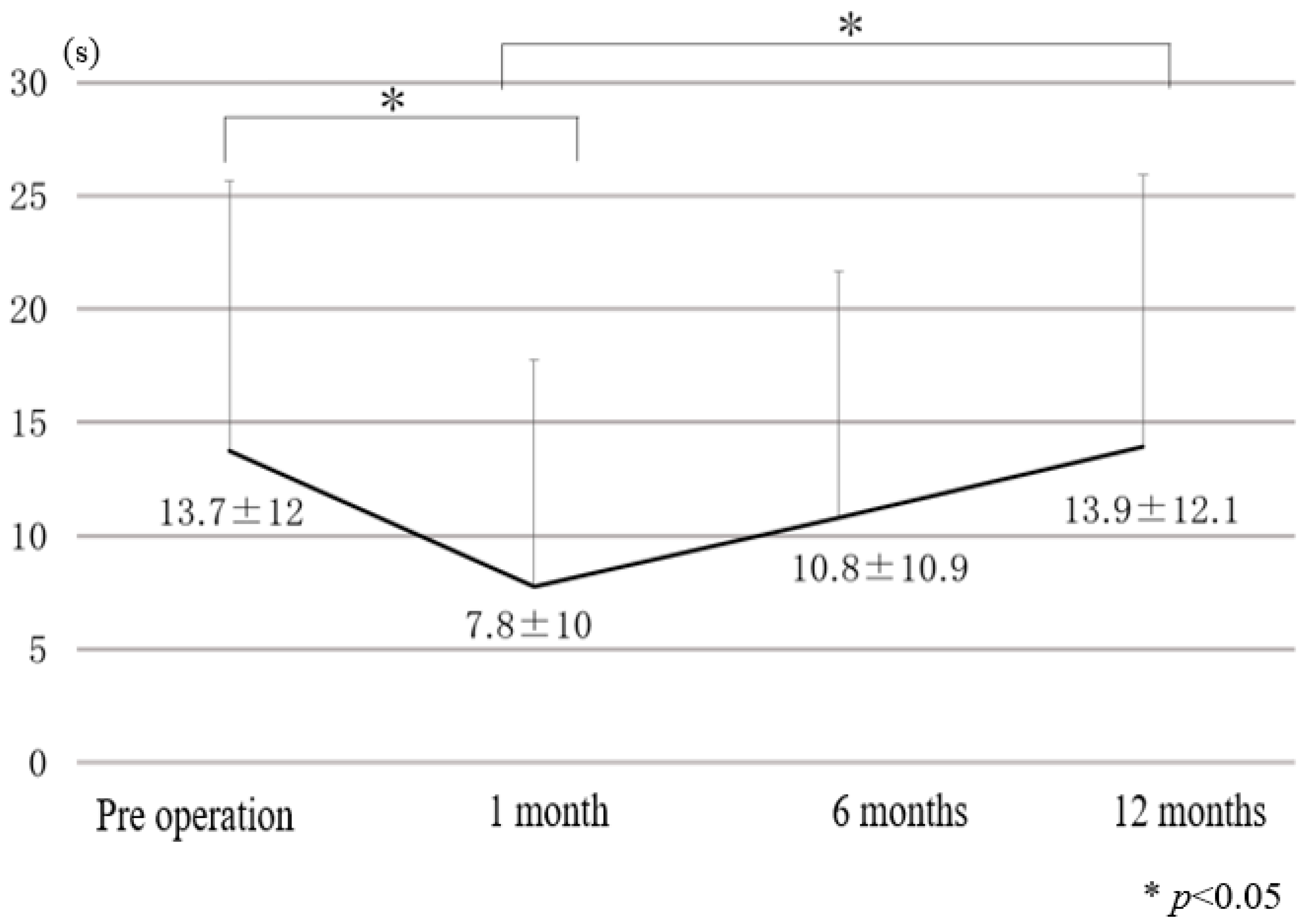 Applsci 12 04285 g007