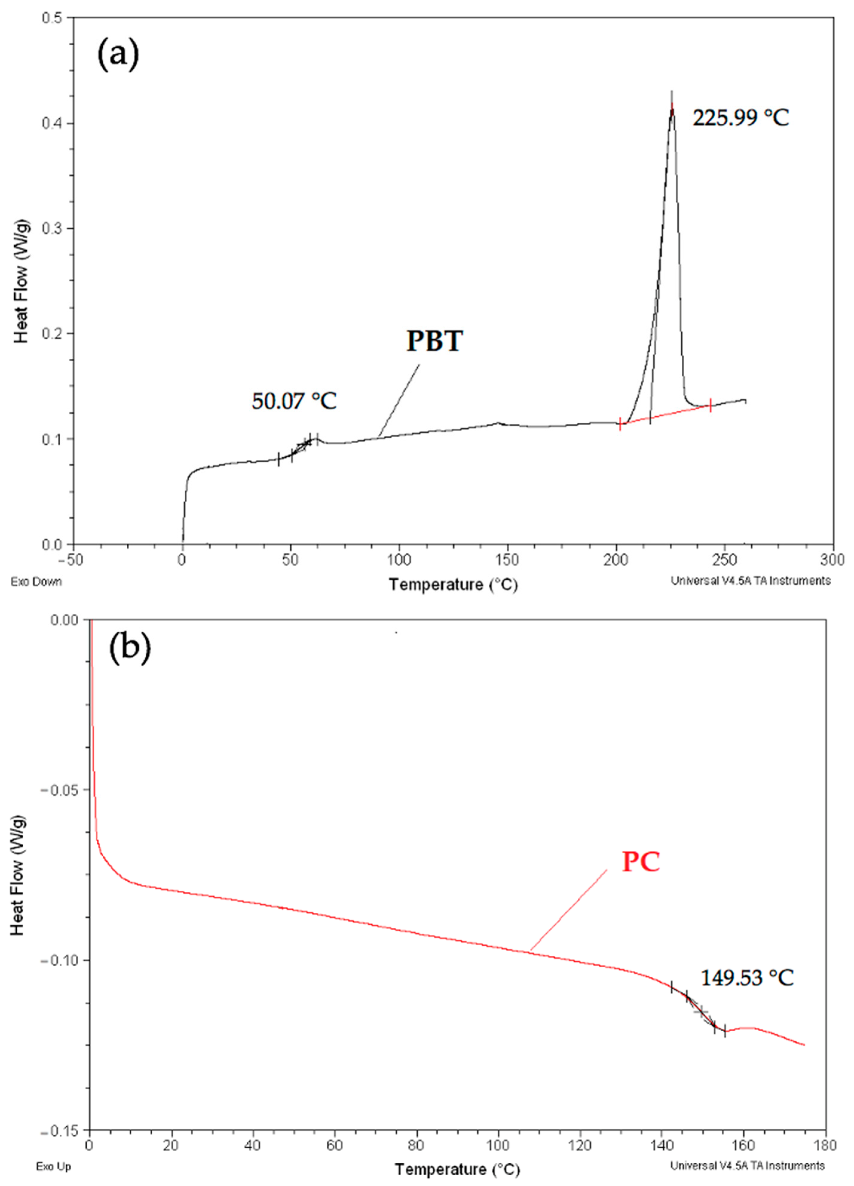 Applsci 12 04287 g002
