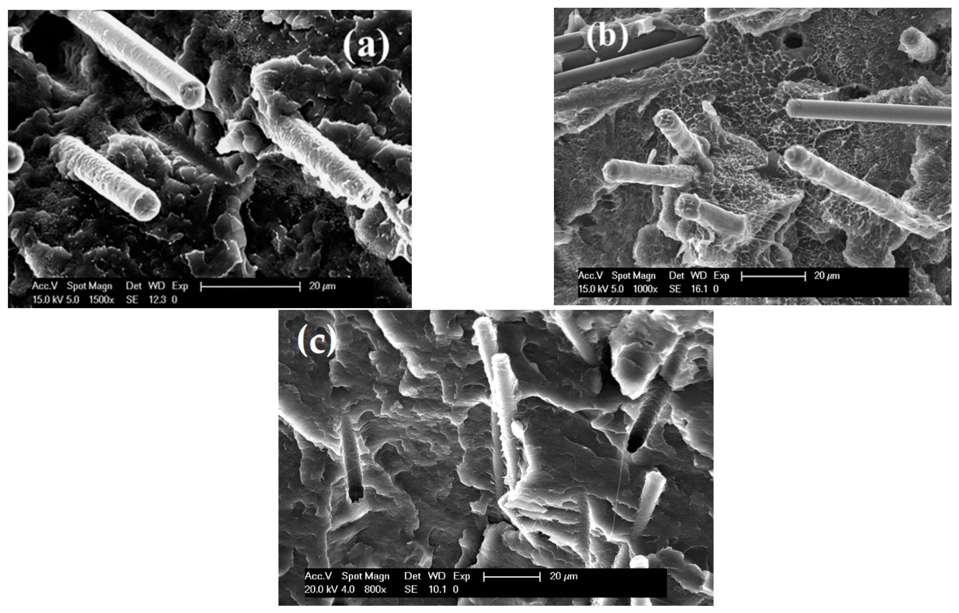 Applsci 12 04287 g005