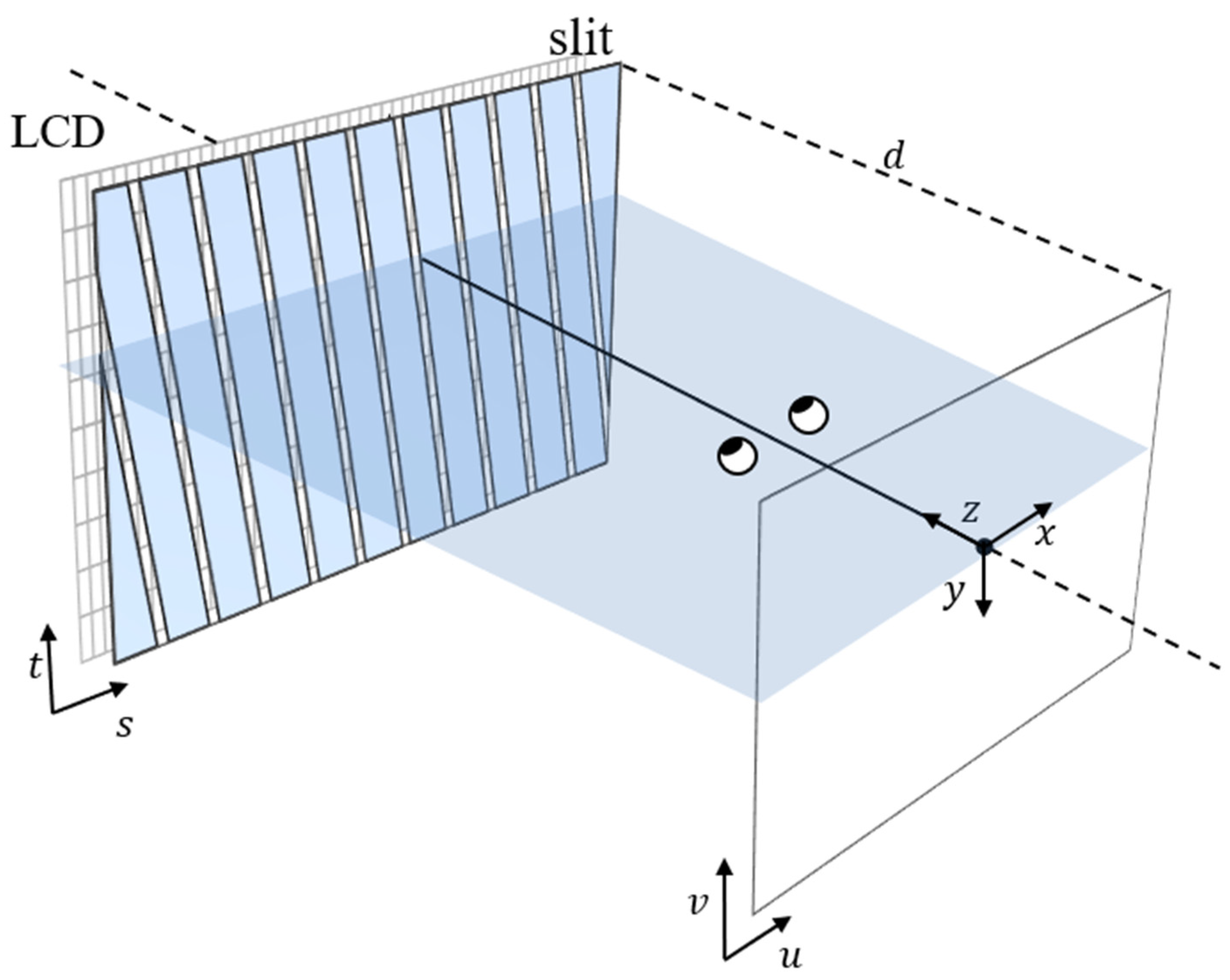 Applsci 12 04288 g003