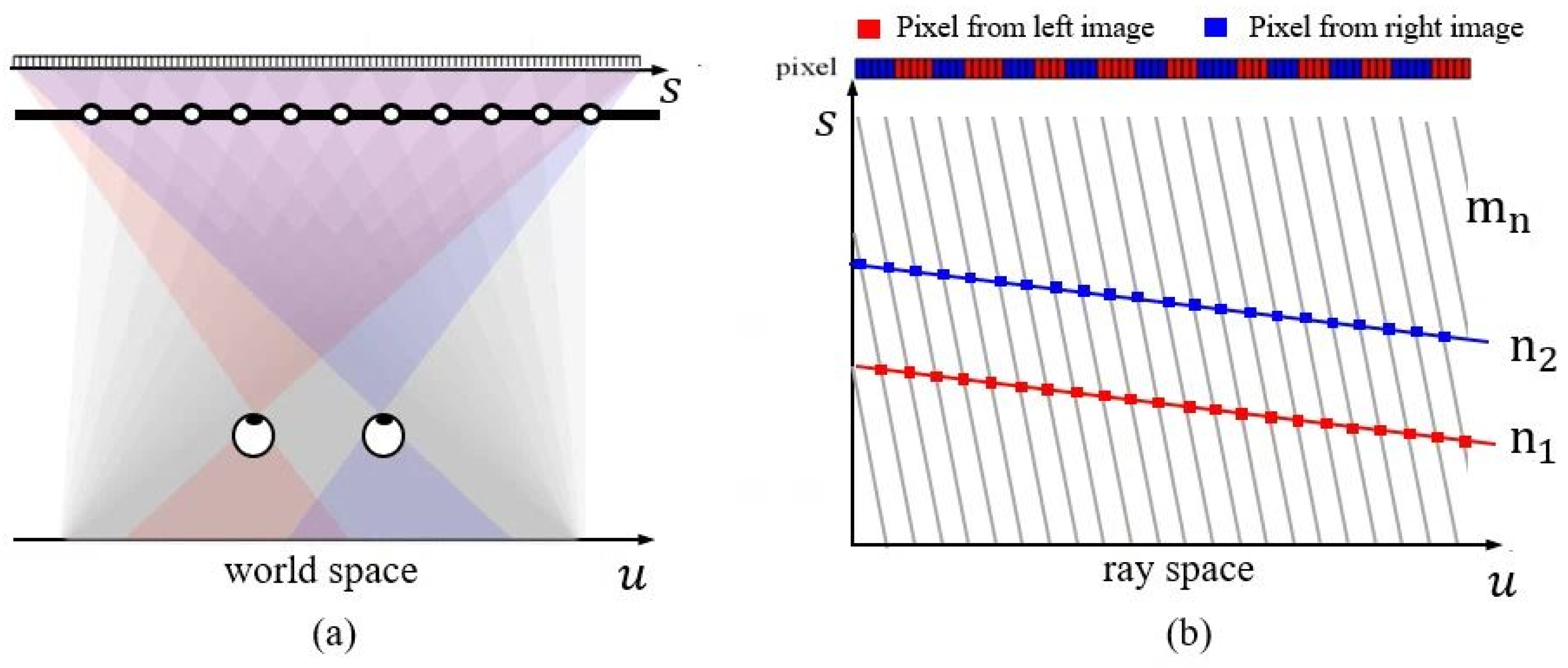 Applsci 12 04288 g004