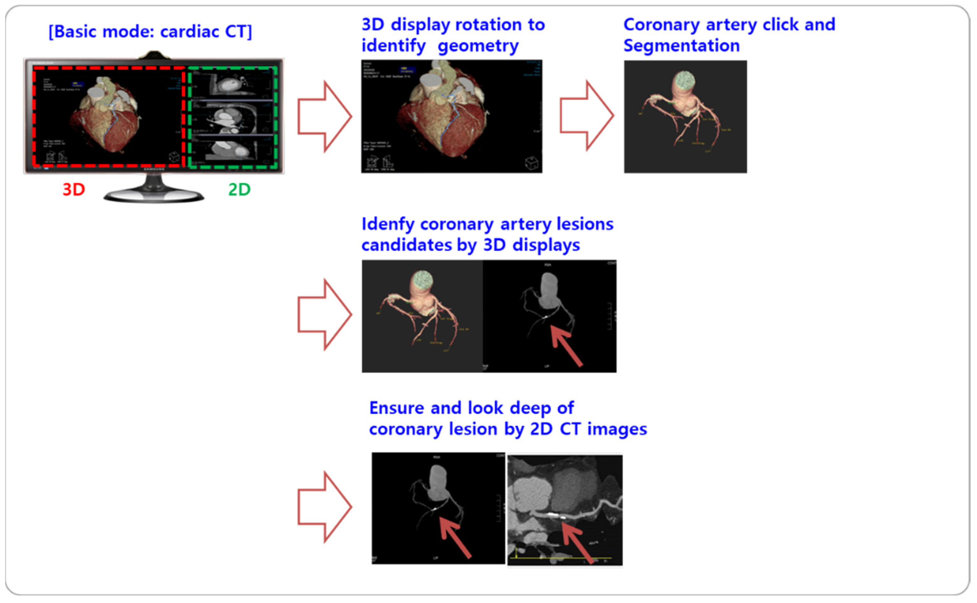 Applsci 12 04288 g008