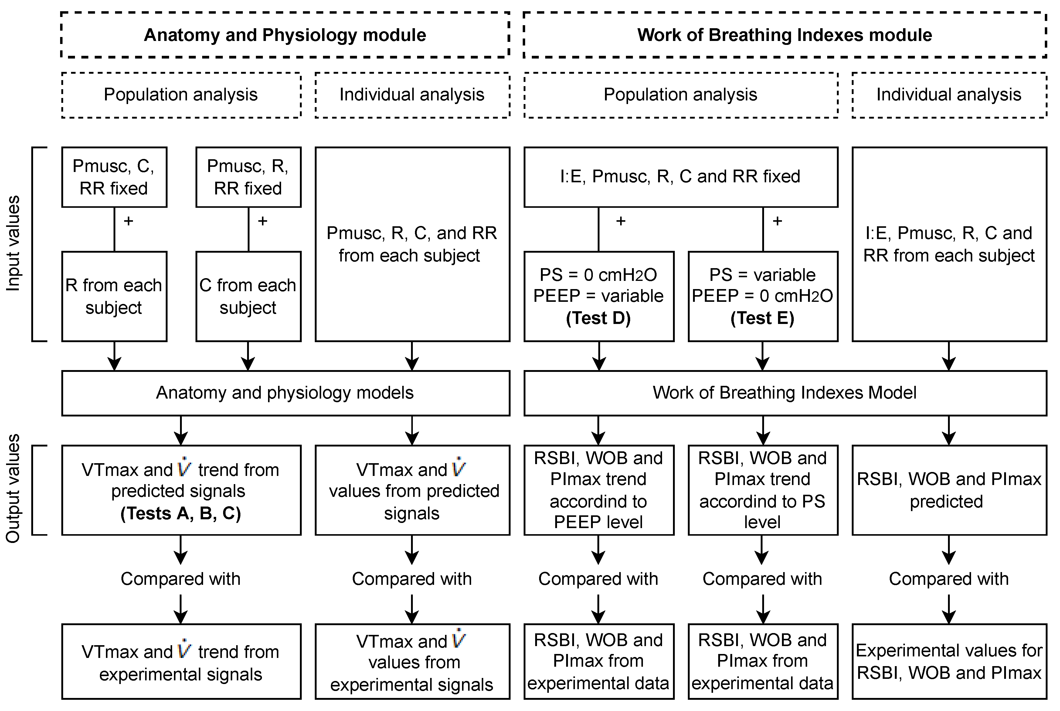 Applsci 12 04289 g004