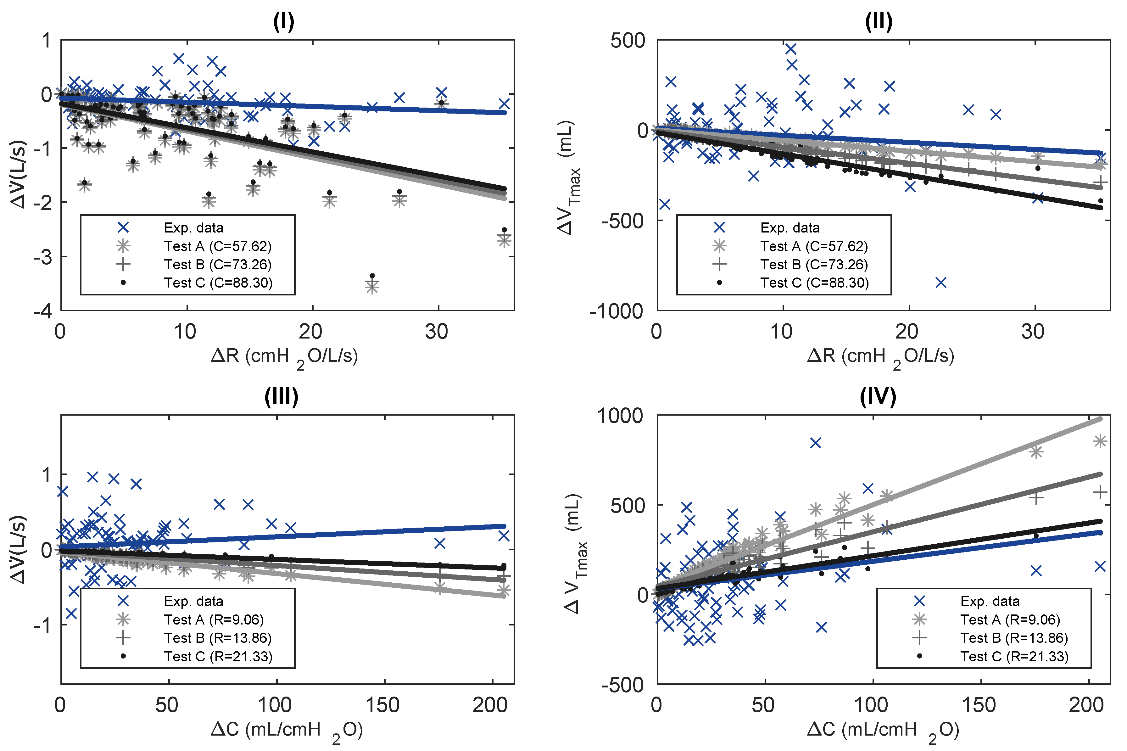 Applsci 12 04289 g005