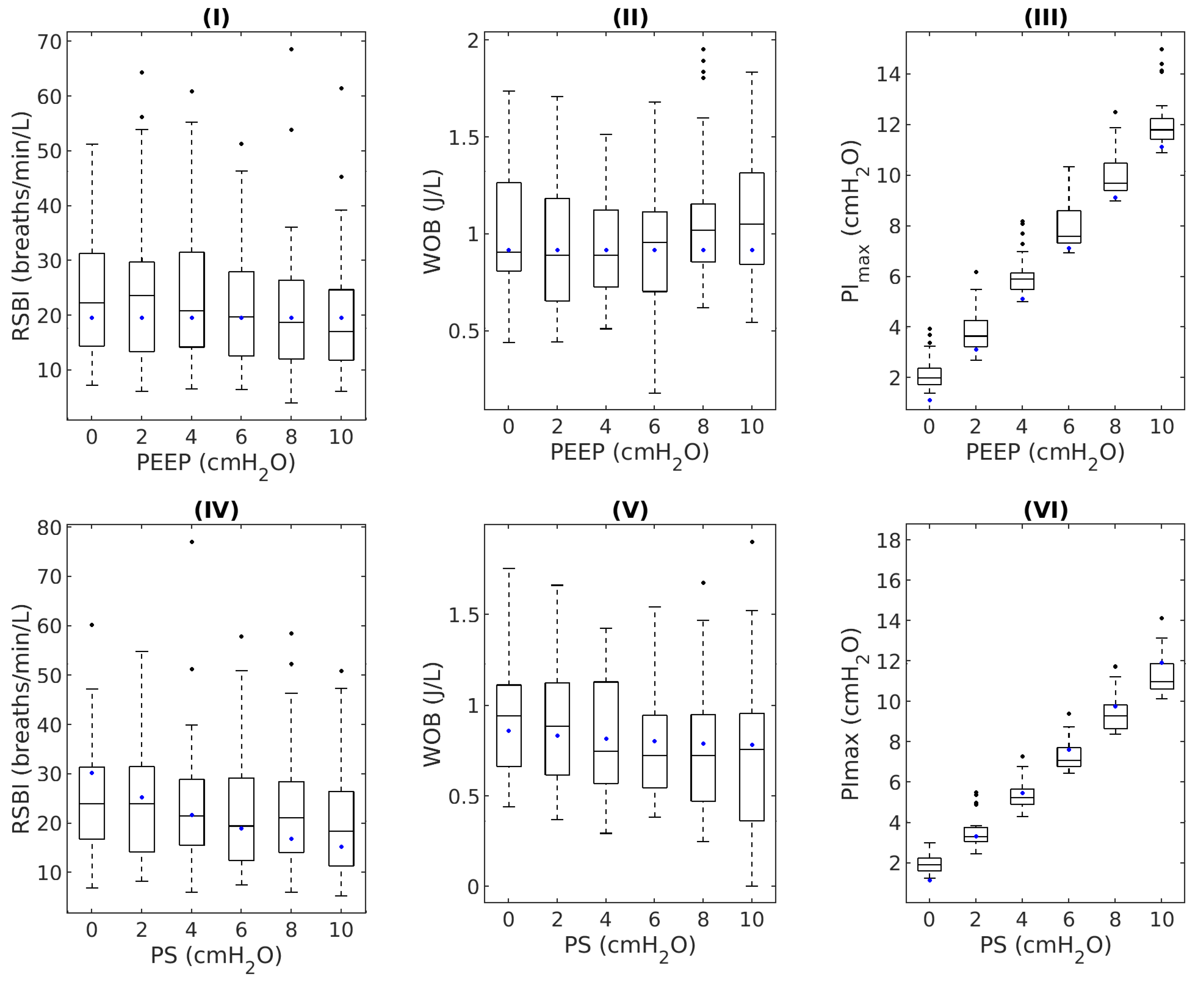 Applsci 12 04289 g007