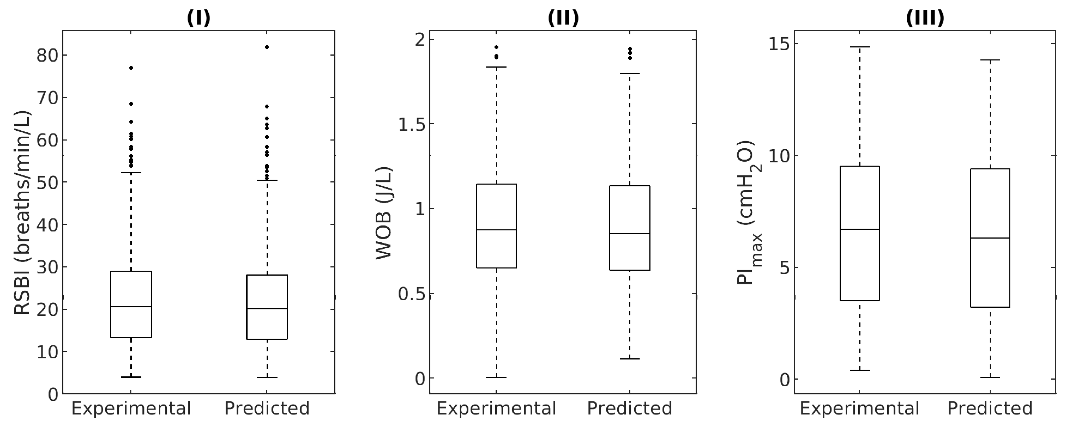 Applsci 12 04289 g008