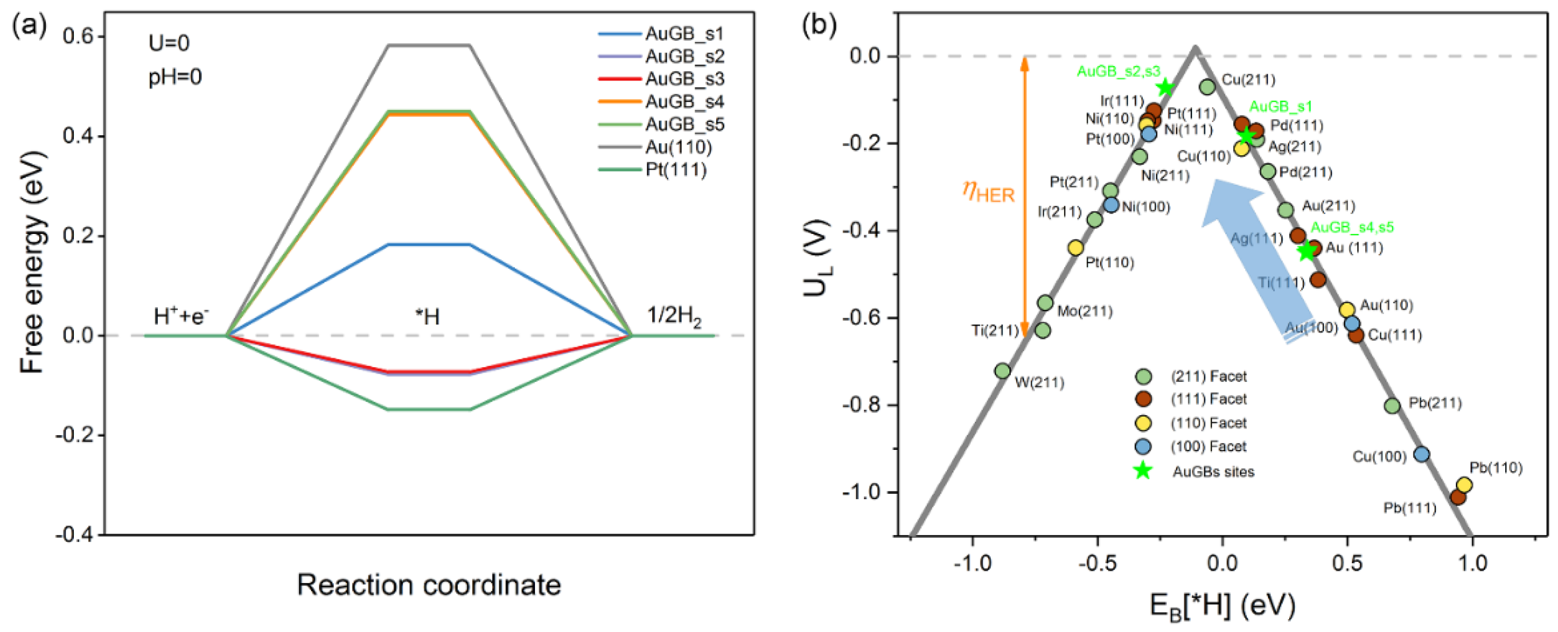 Applsci 12 04290 g002