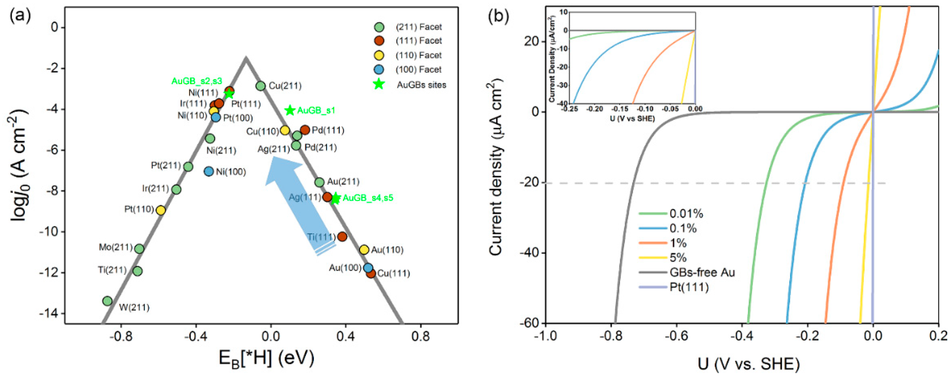 Applsci 12 04290 g003