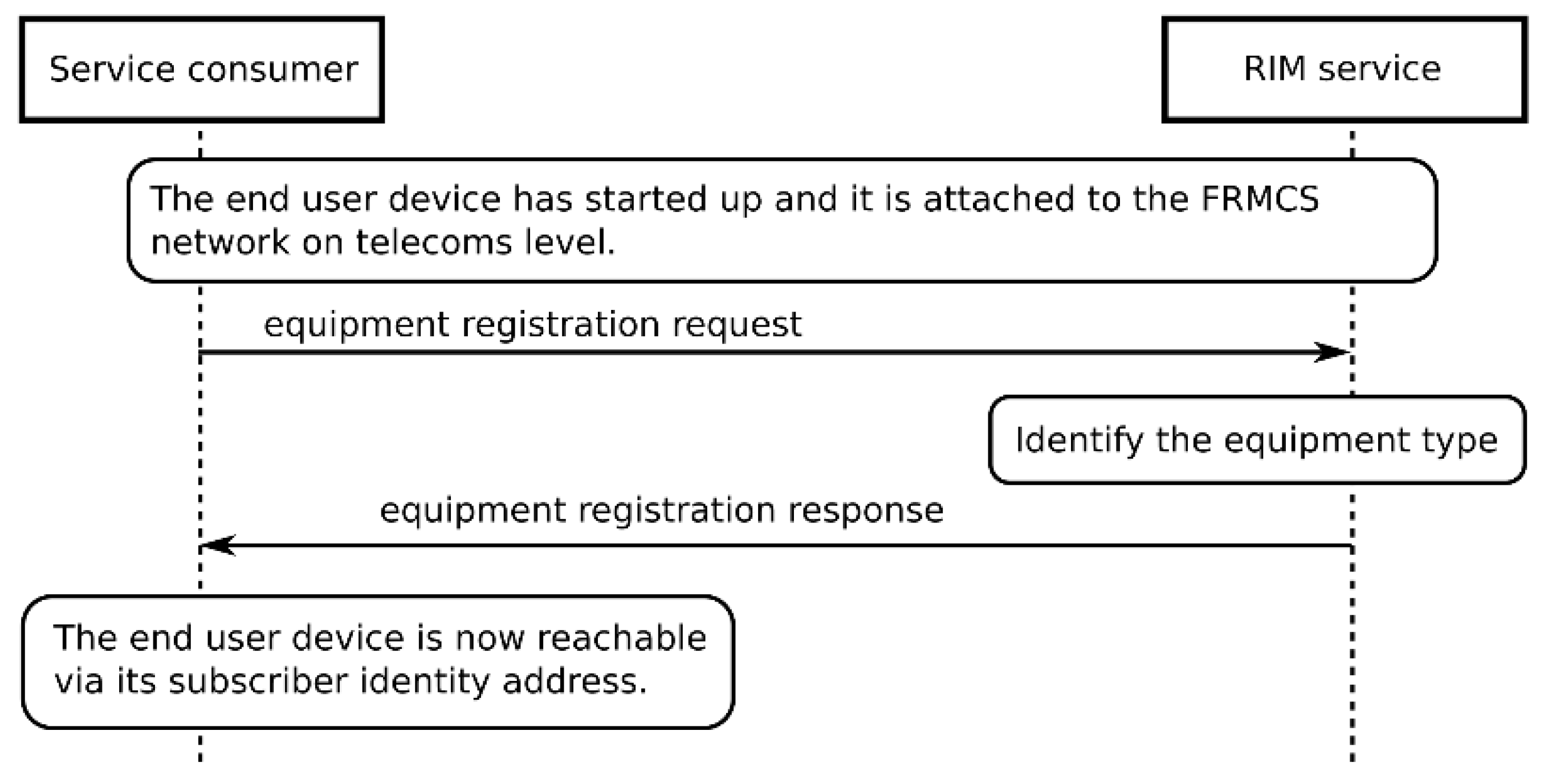 Applsci 12 04293 g001