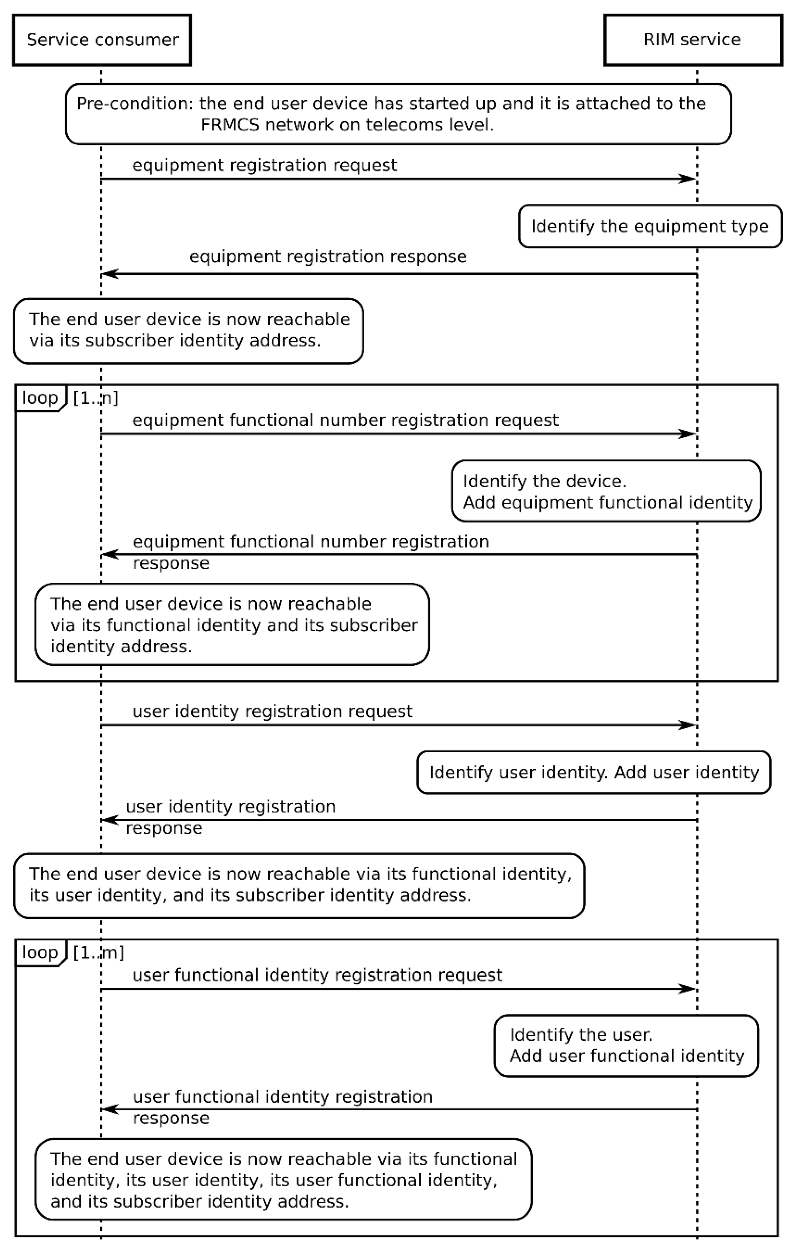 Applsci 12 04293 g004
