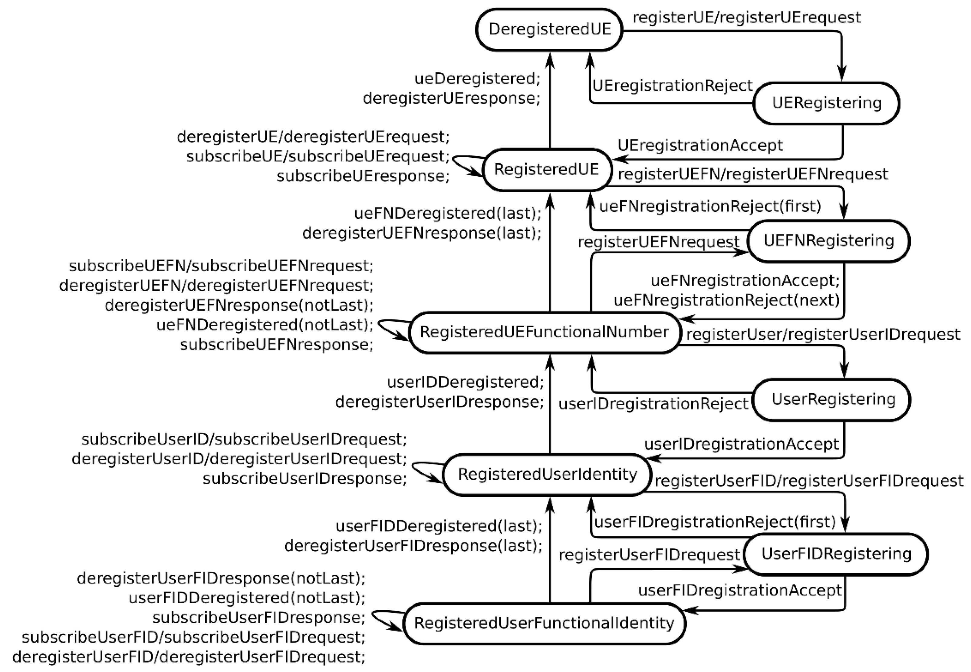 Applsci 12 04293 g008