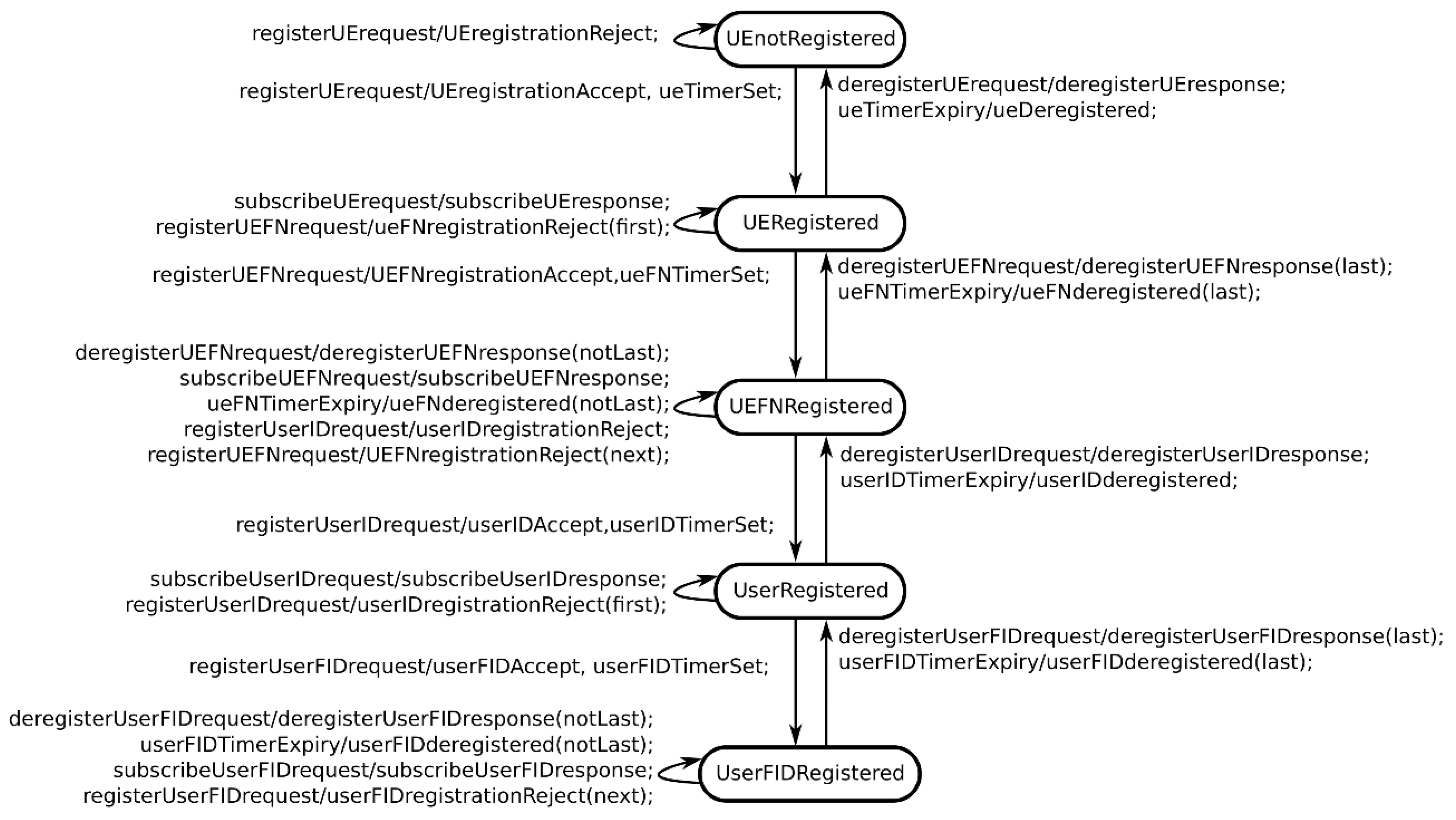 Applsci 12 04293 g009