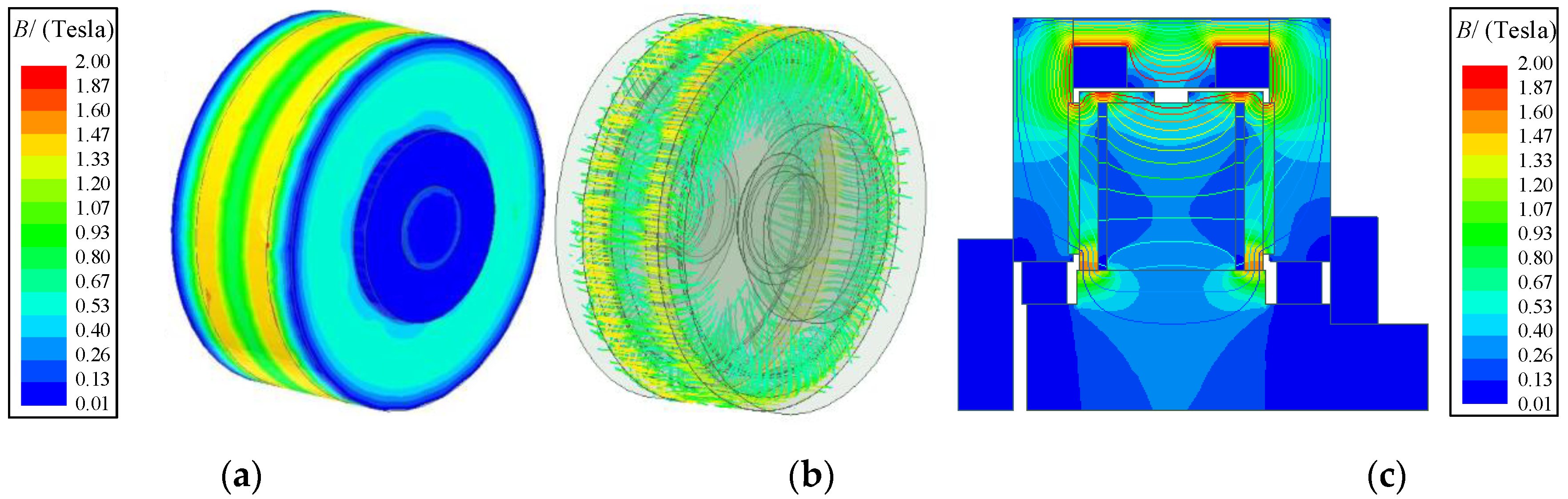 Applsci 12 04297 g008