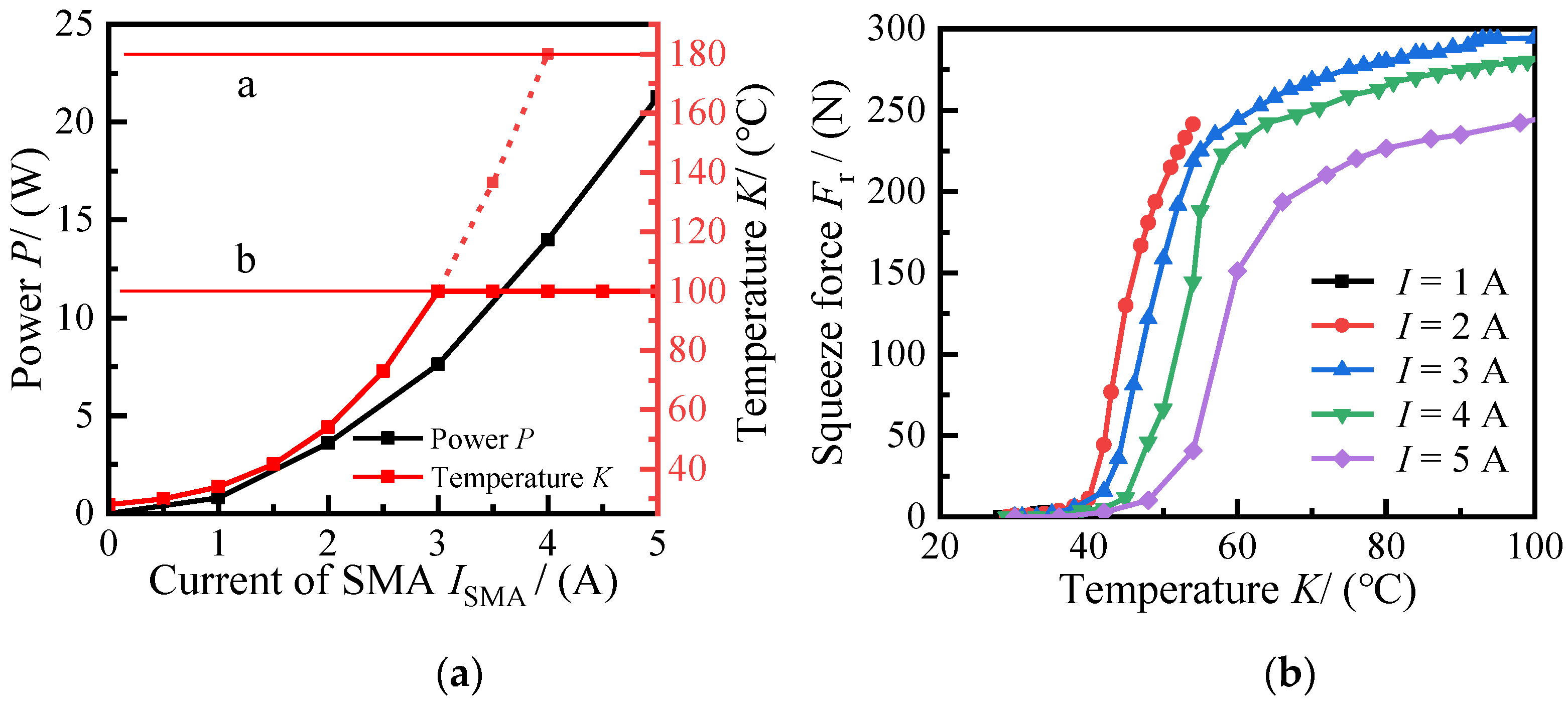 Applsci 12 04297 g011