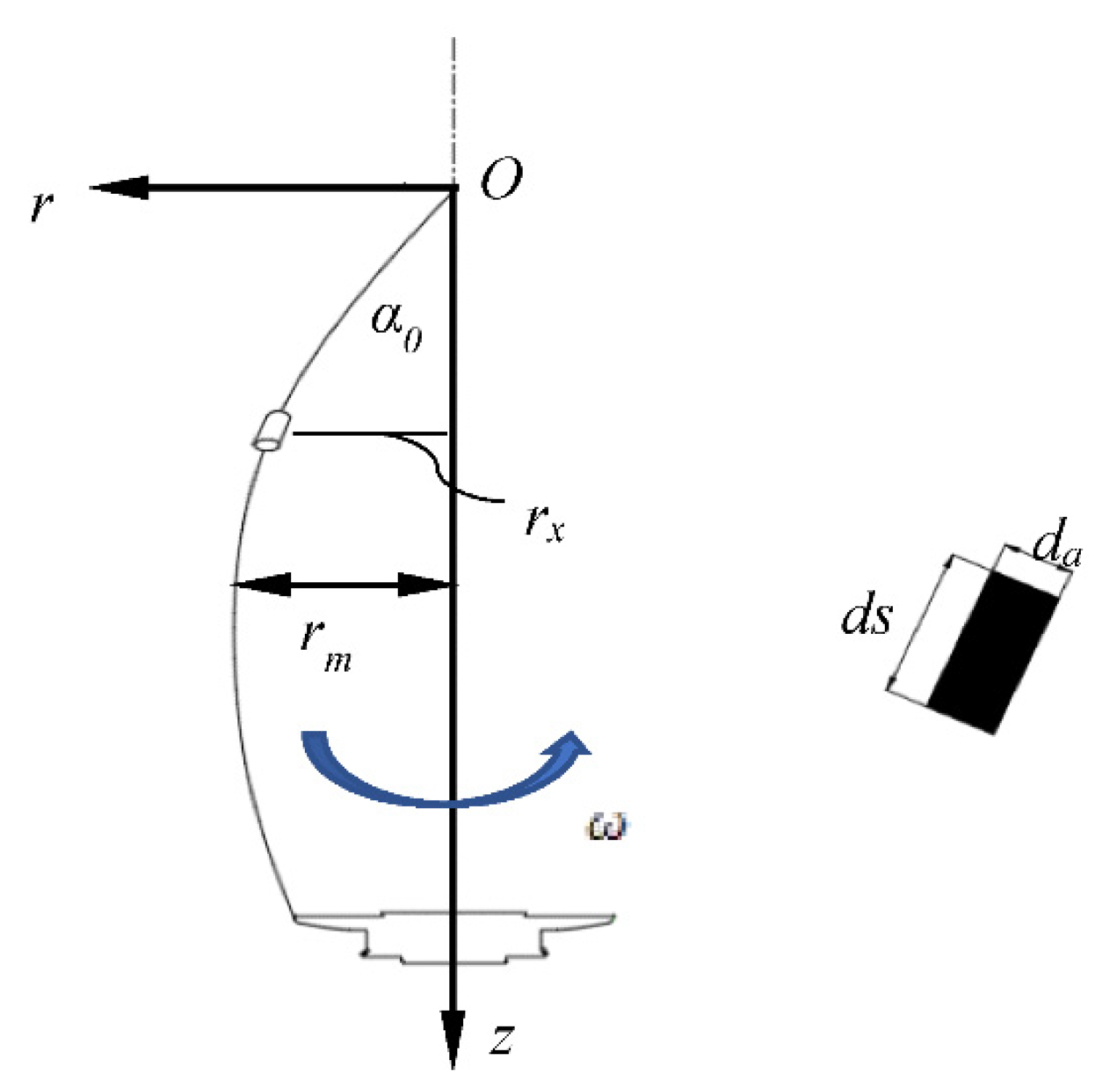 Applsci 12 04298 g001