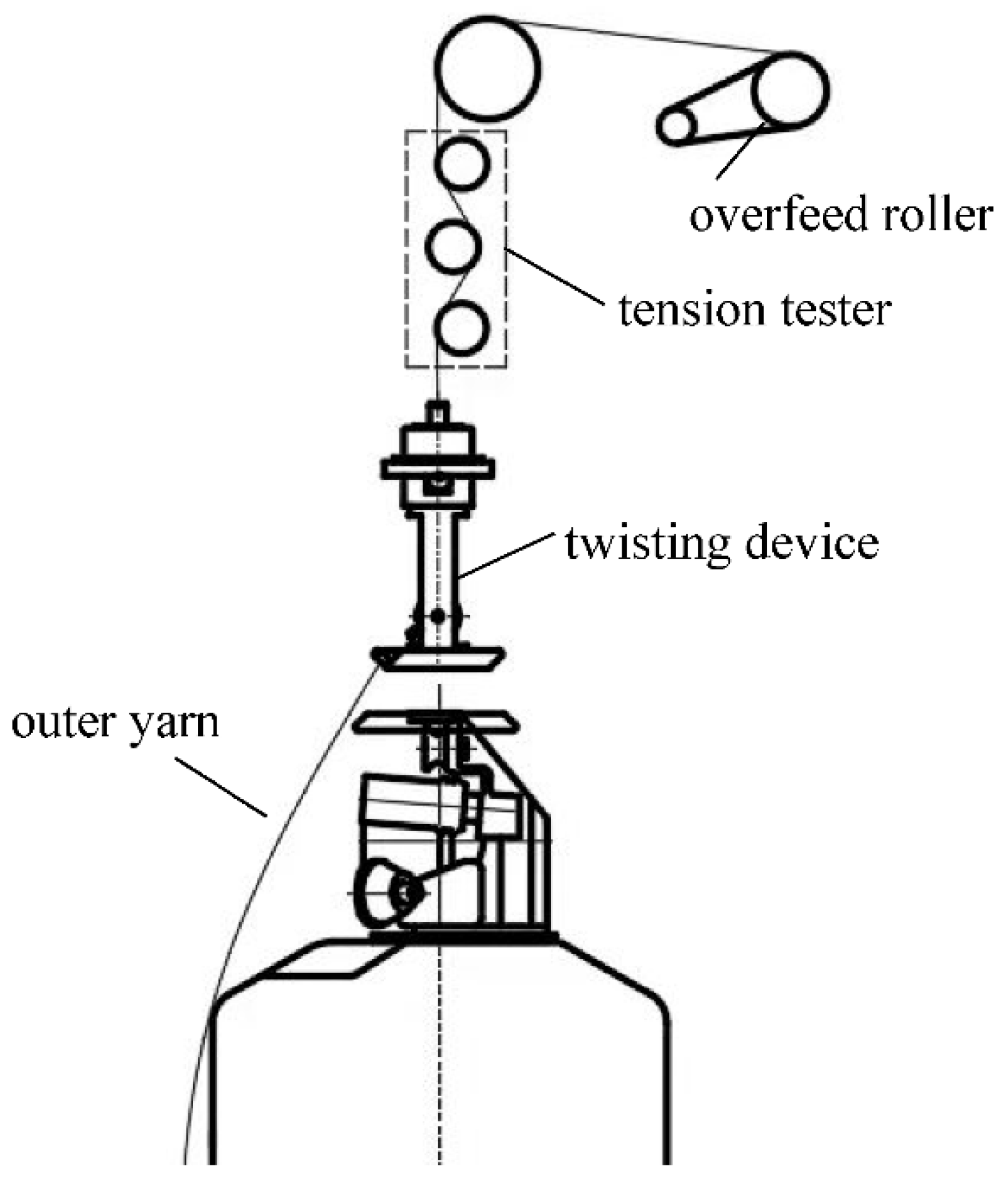 Applsci 12 04298 g005