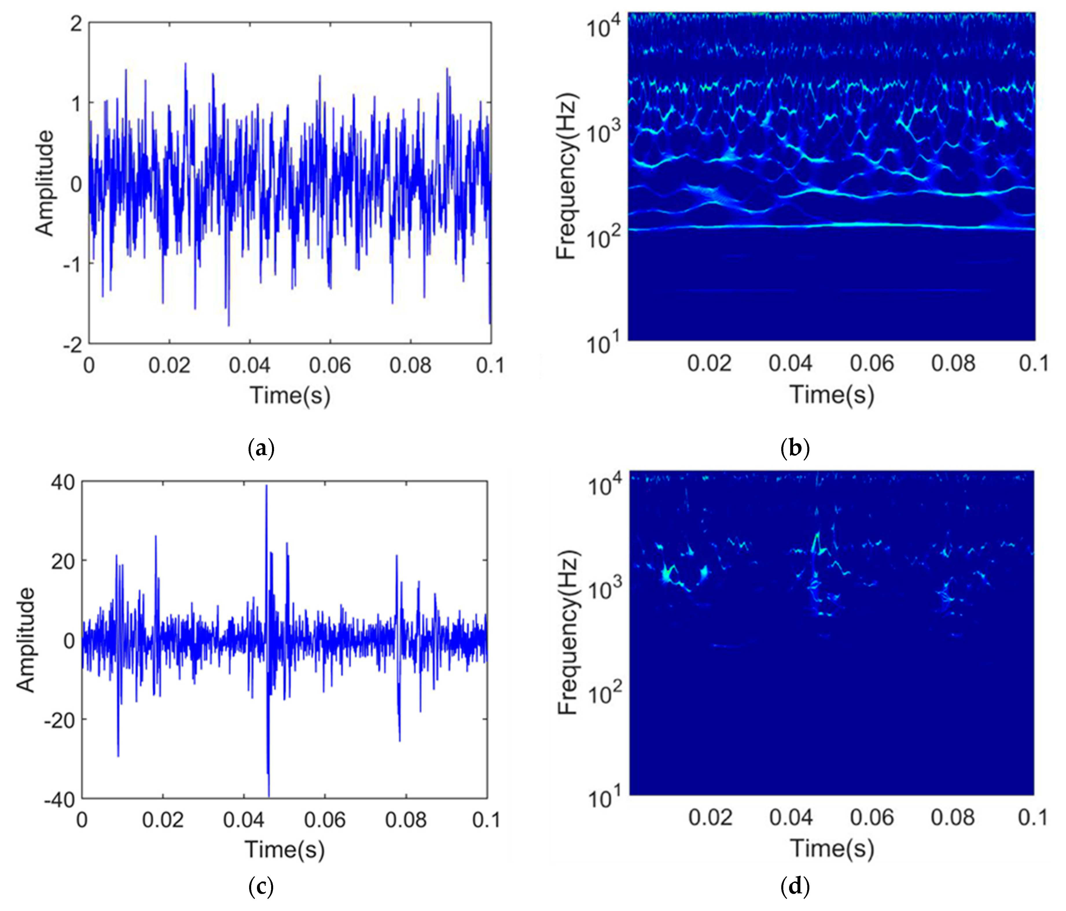 Applsci 12 04299 g006