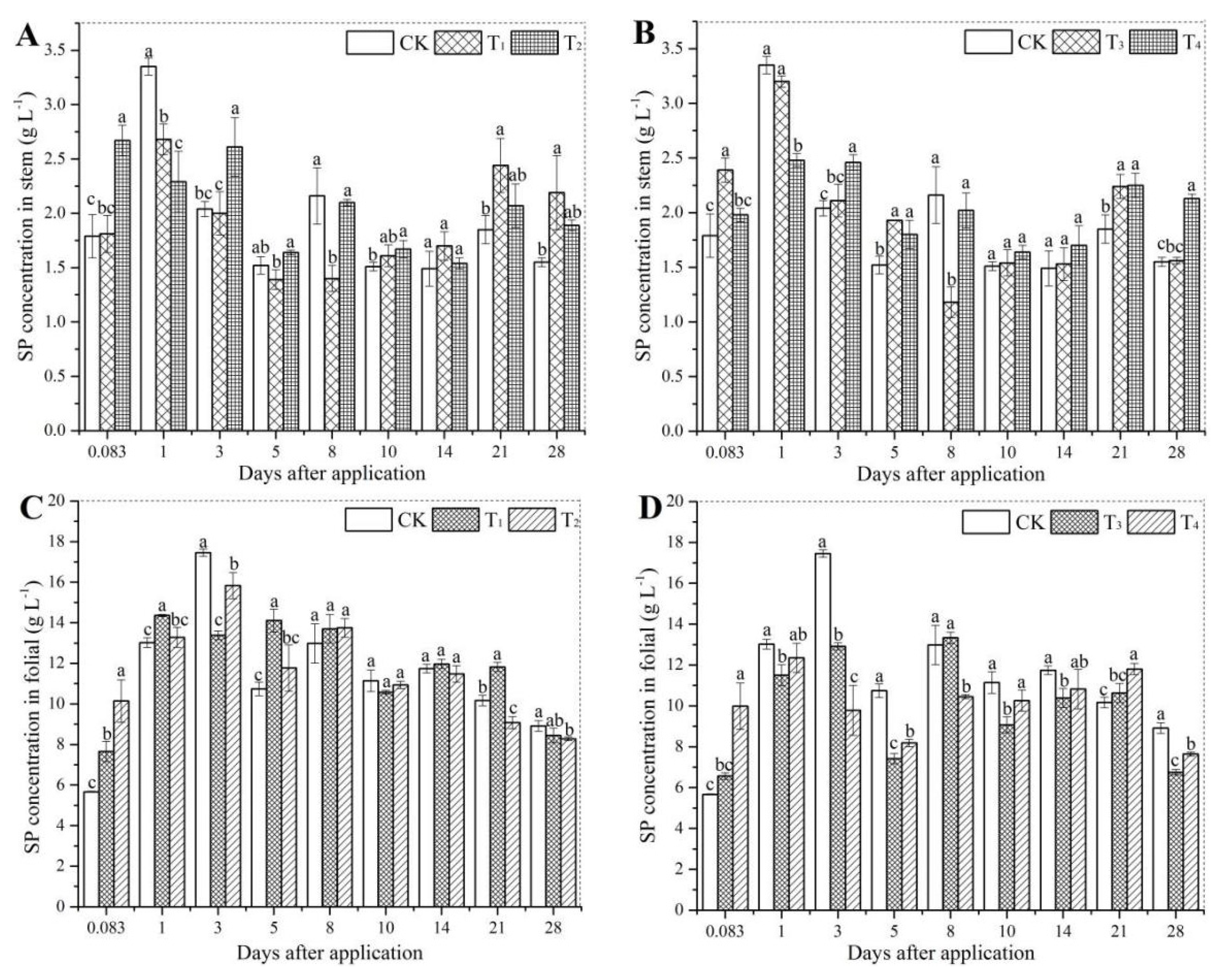 Applsci 12 04306 g002