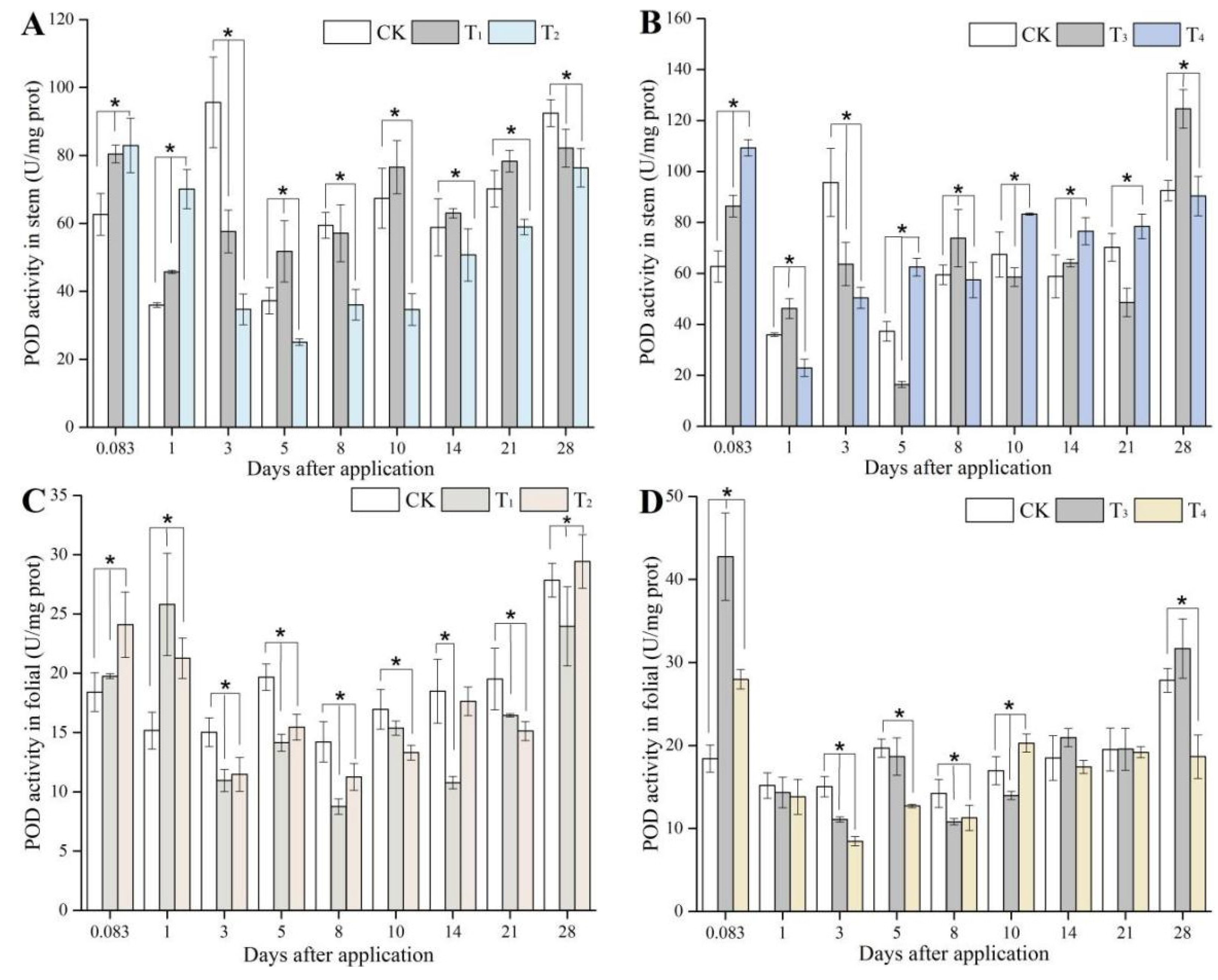 Applsci 12 04306 g003
