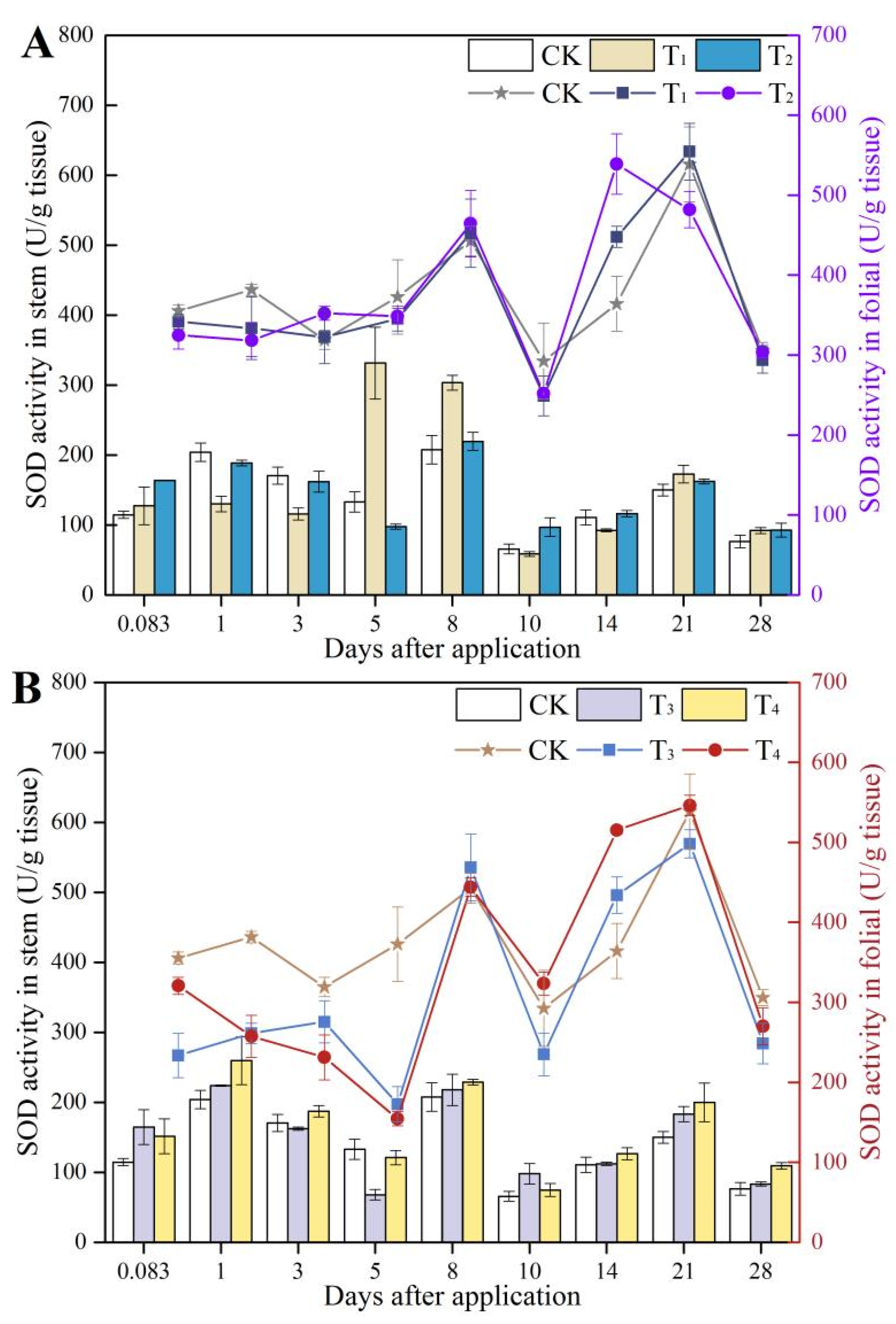 Applsci 12 04306 g004