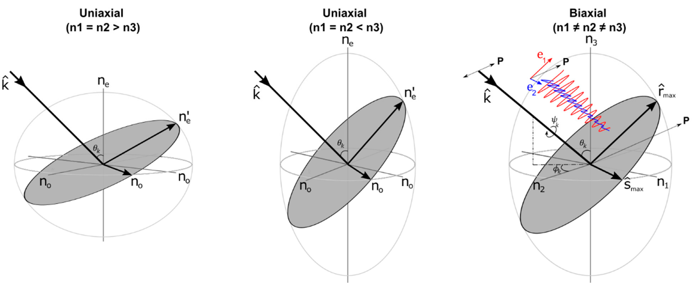 Applsci 12 04309 g001