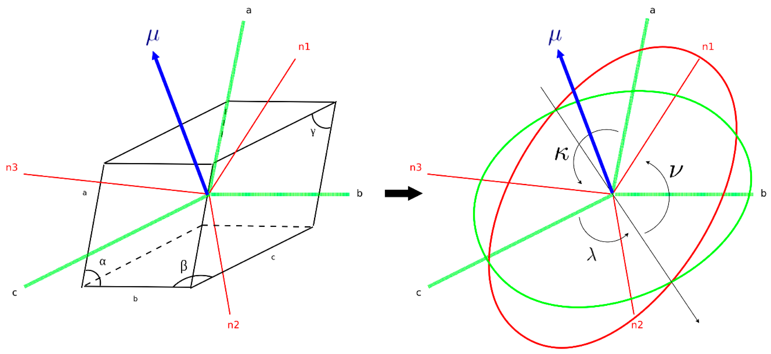 Applsci 12 04309 g002
