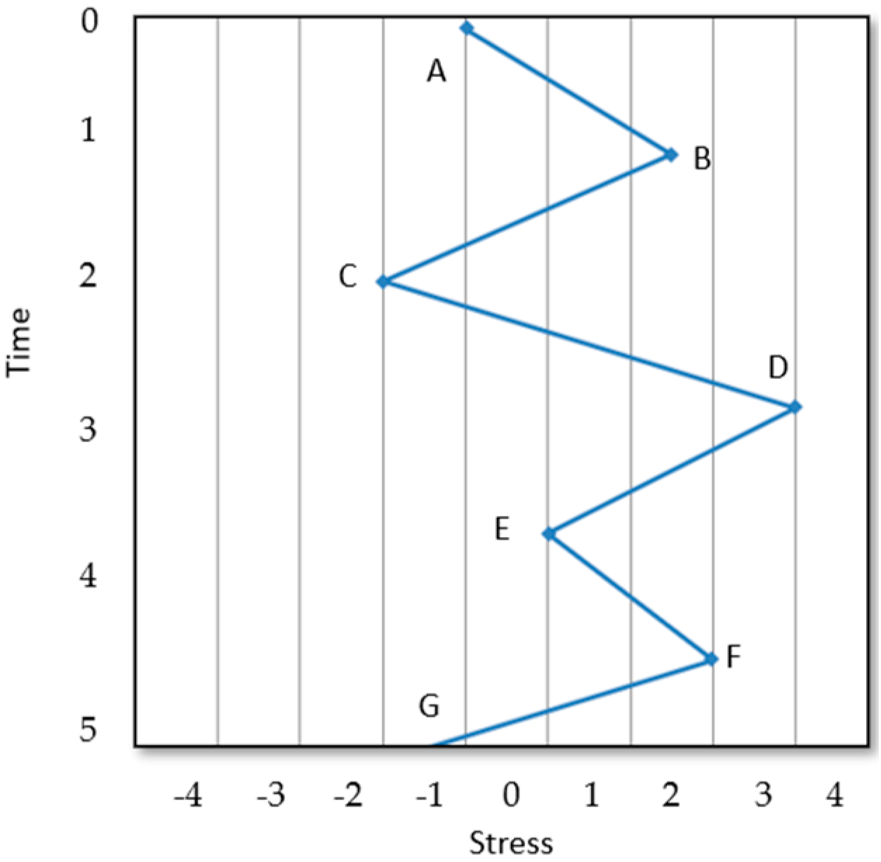 Applsci 12 04310 g003