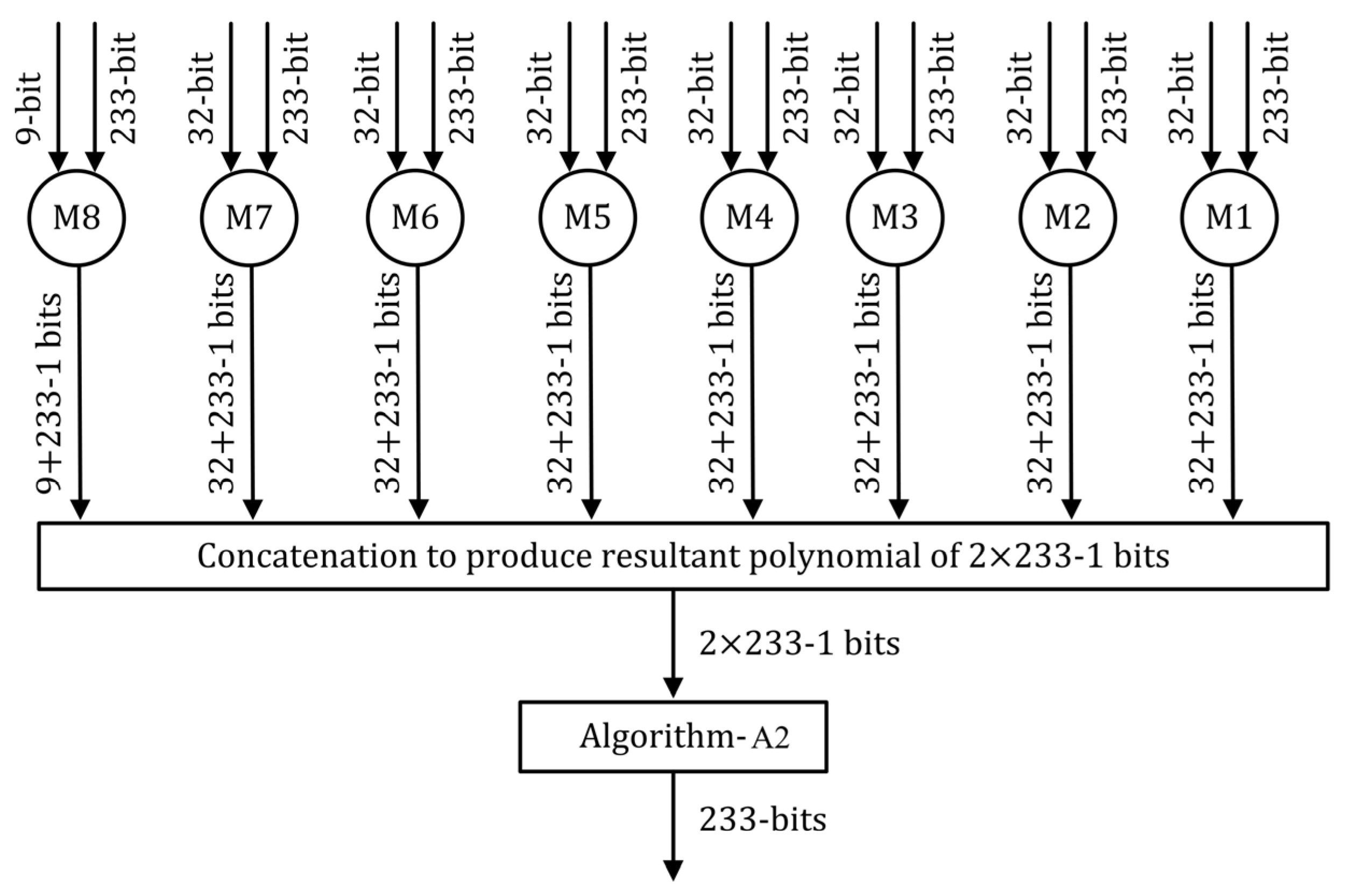 Applsci 12 04312 g003 Applsci 12 04312 g003