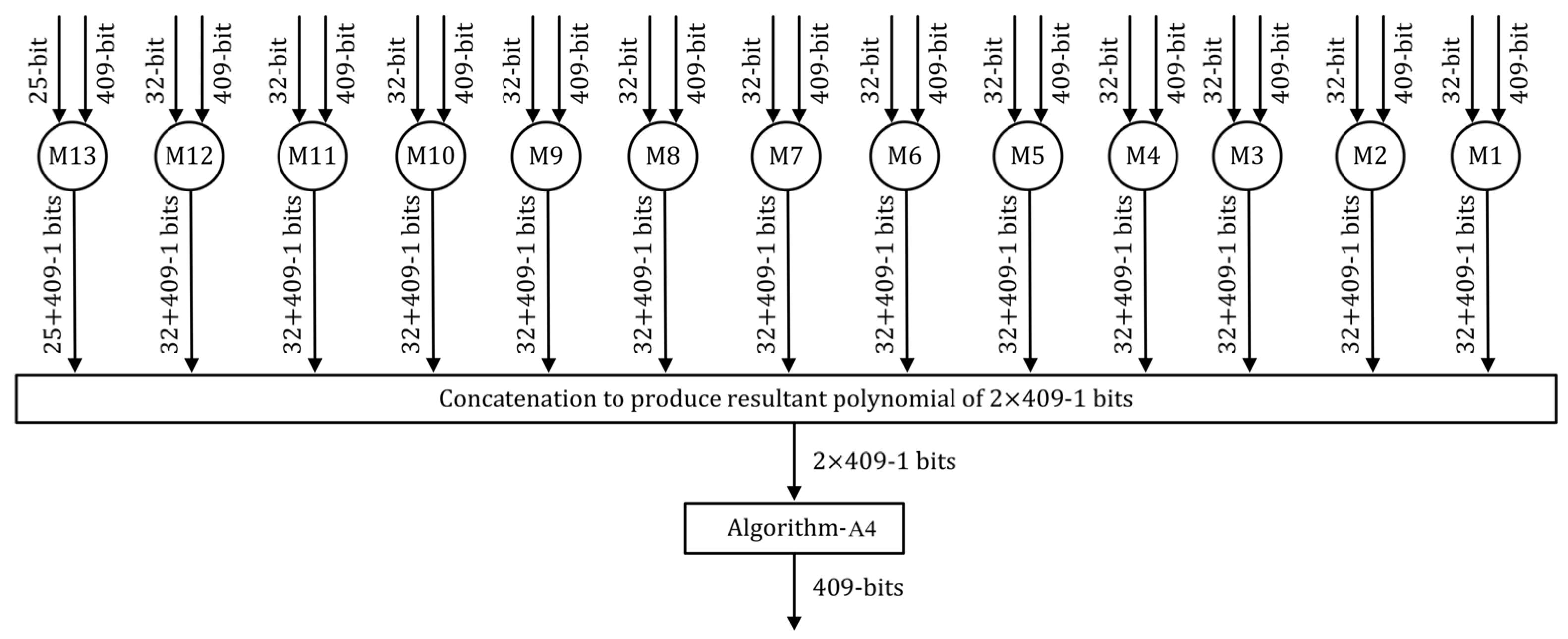 Applsci 12 04312 g005 Applsci 12 04312 g005