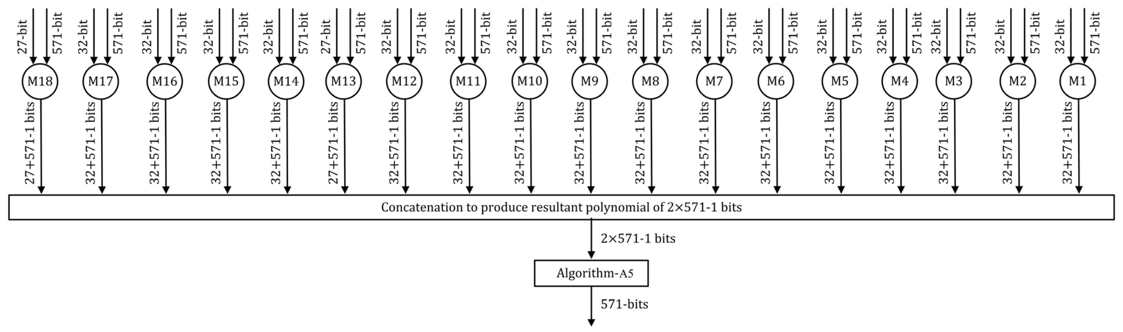 Applsci 12 04312 g006 Applsci 12 04312 g006