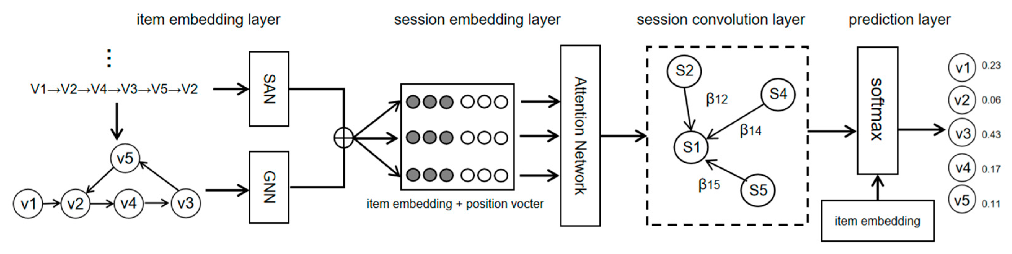 Applsci 12 04314 g001