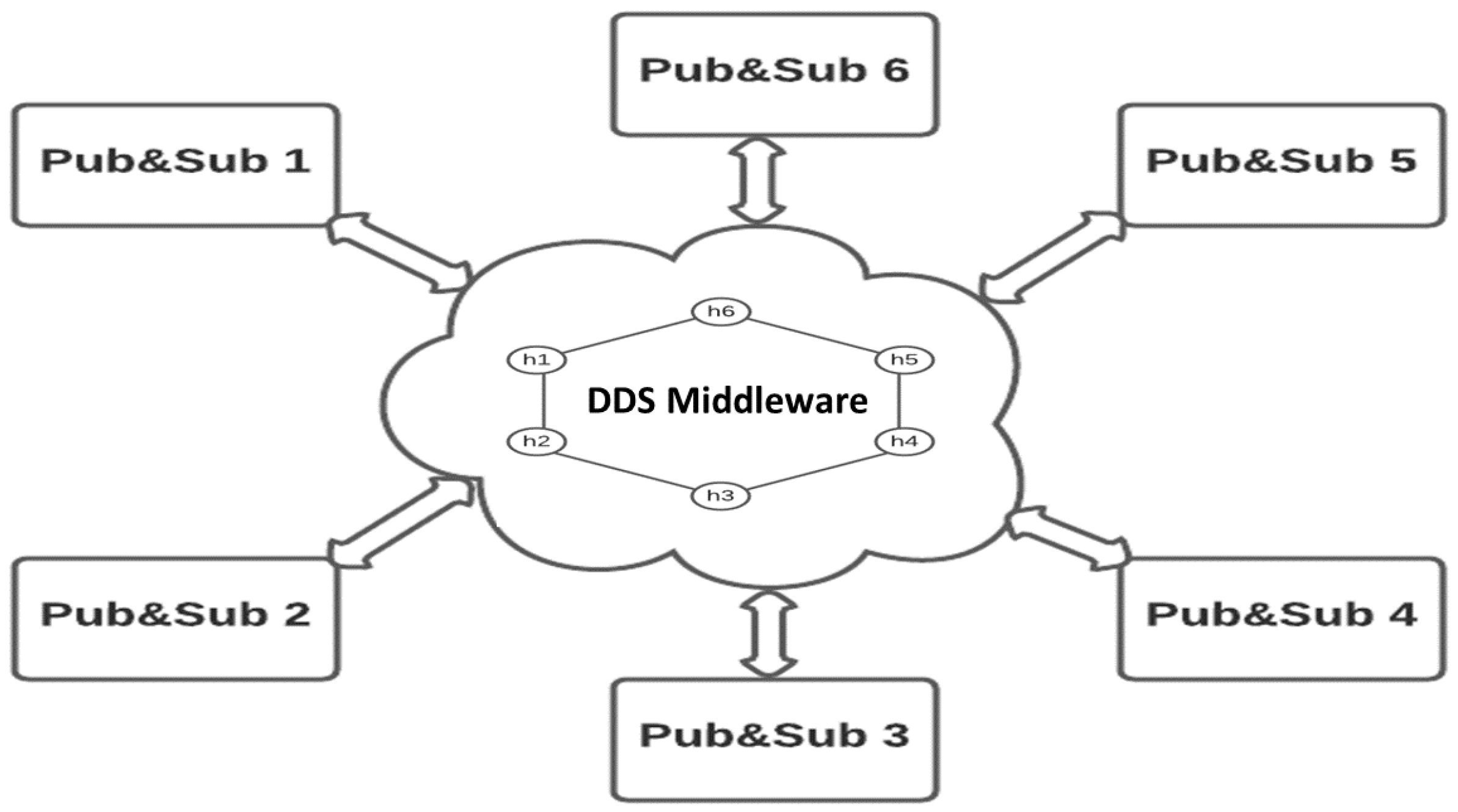Applsci 12 04315 g002