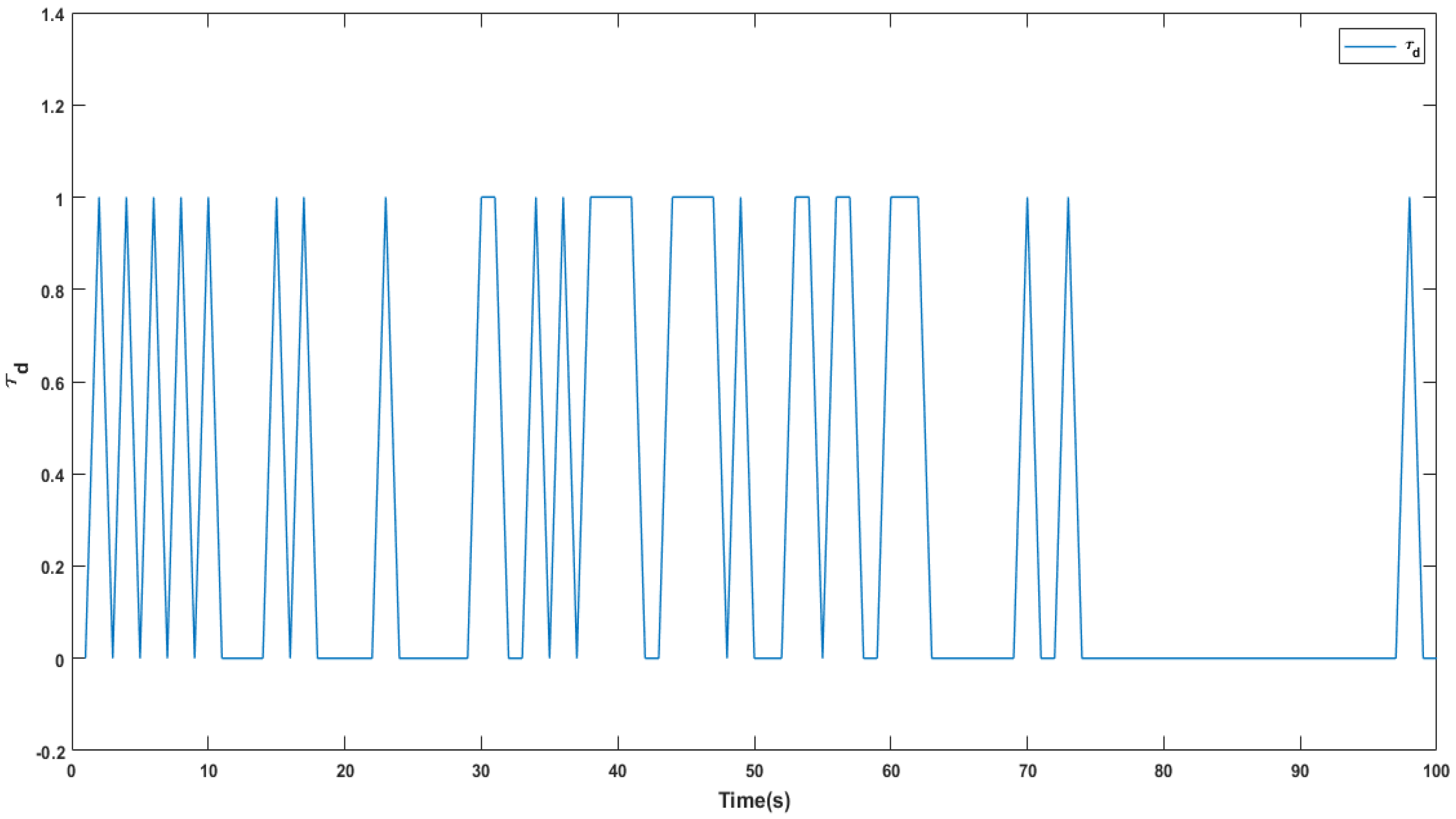 Applsci 12 04315 g003