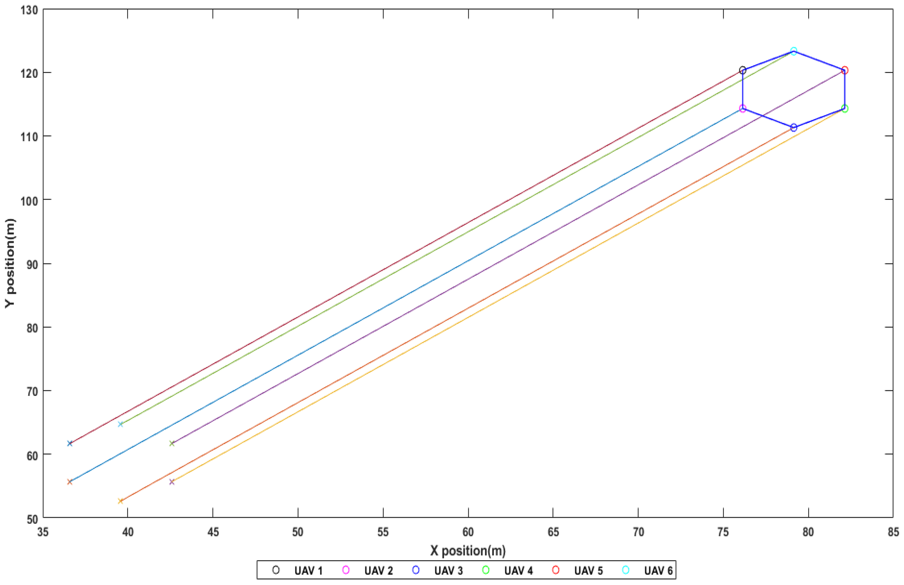 Applsci 12 04315 g005