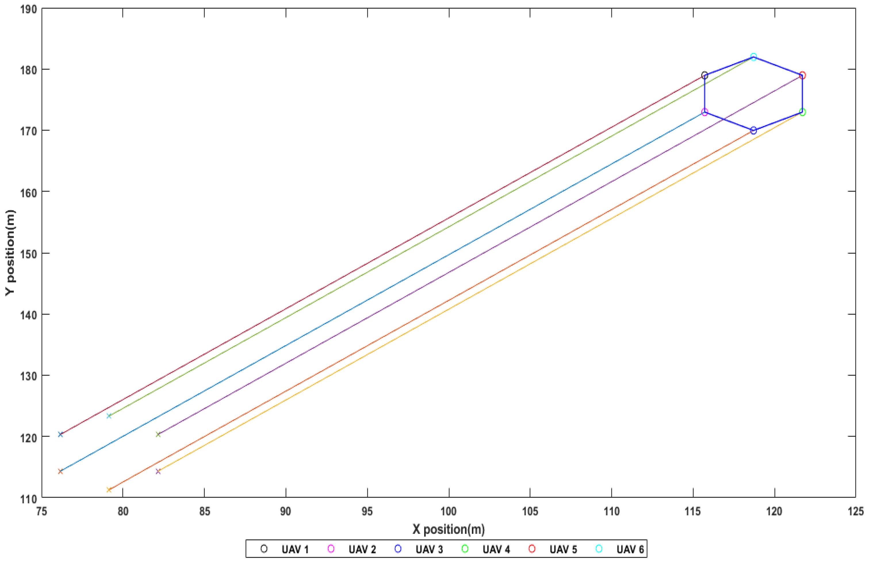 Applsci 12 04315 g006