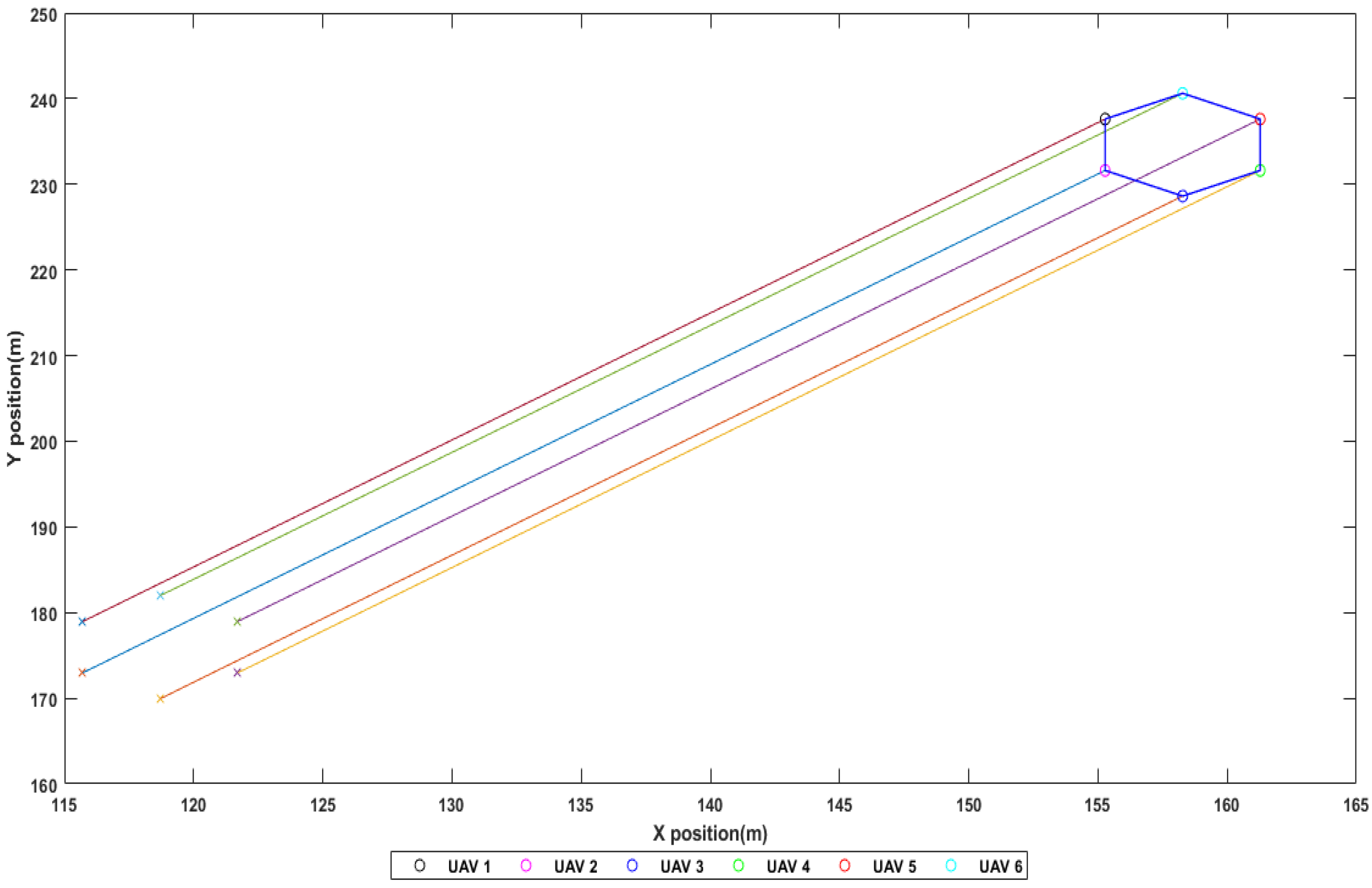 Applsci 12 04315 g007