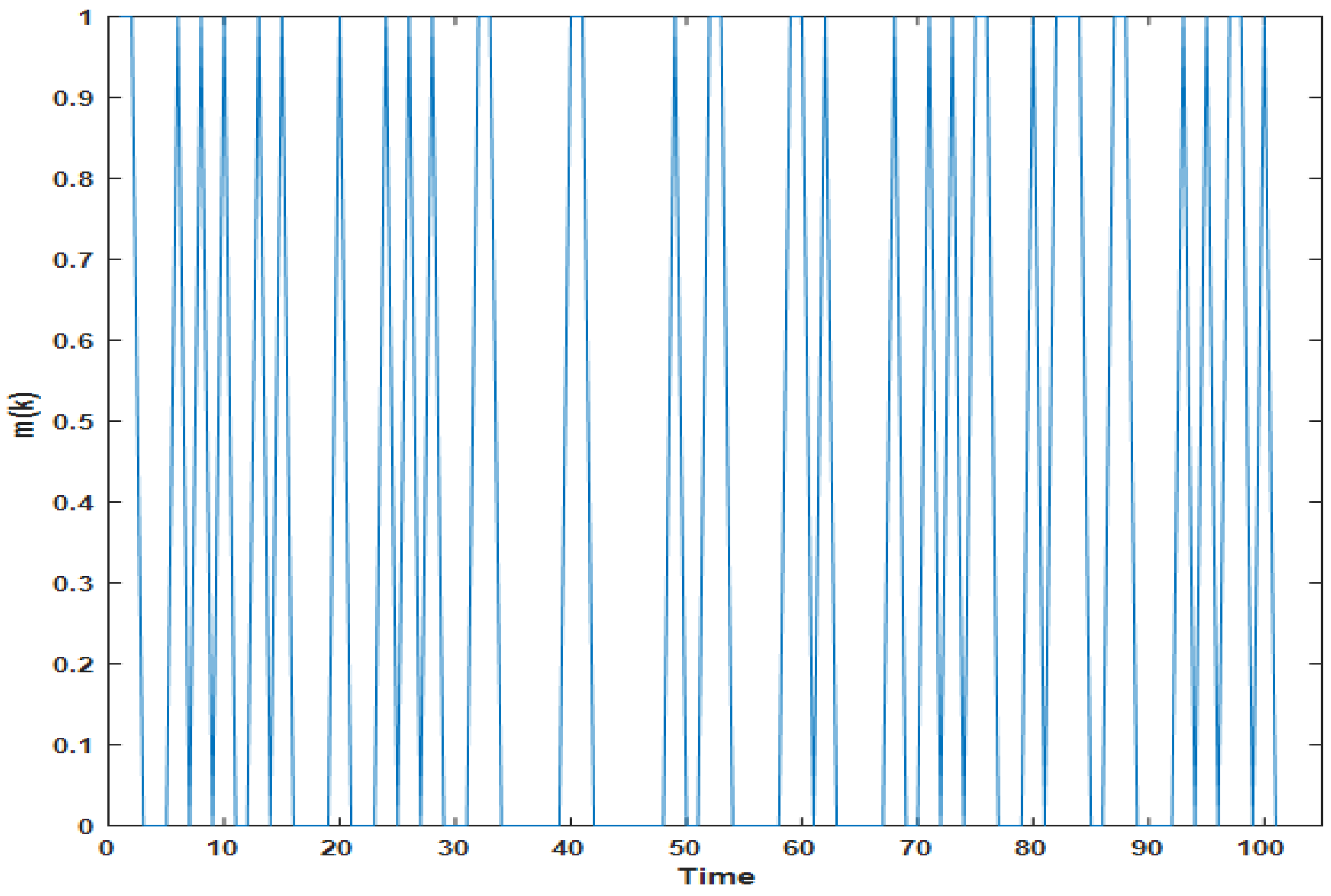 Applsci 12 04315 g009