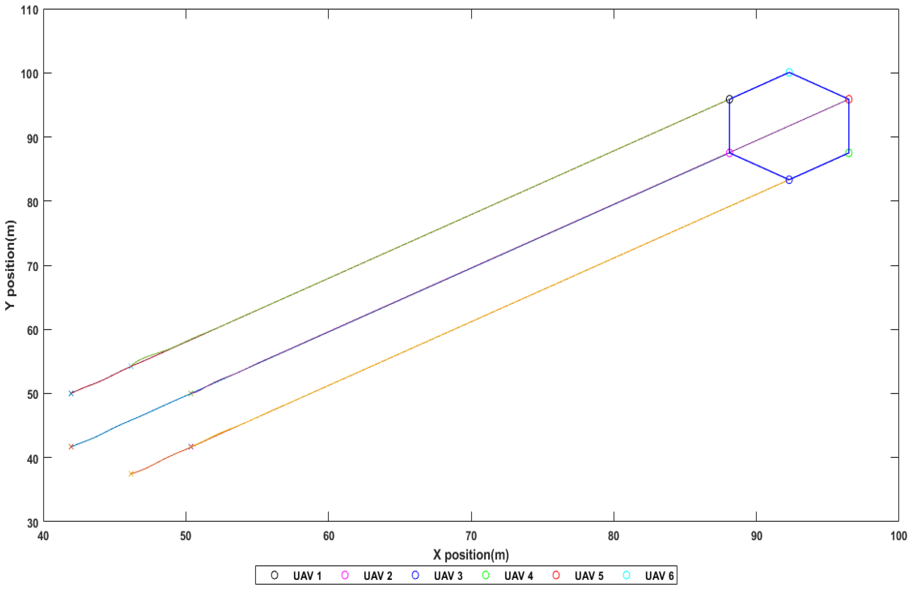 Applsci 12 04315 g011