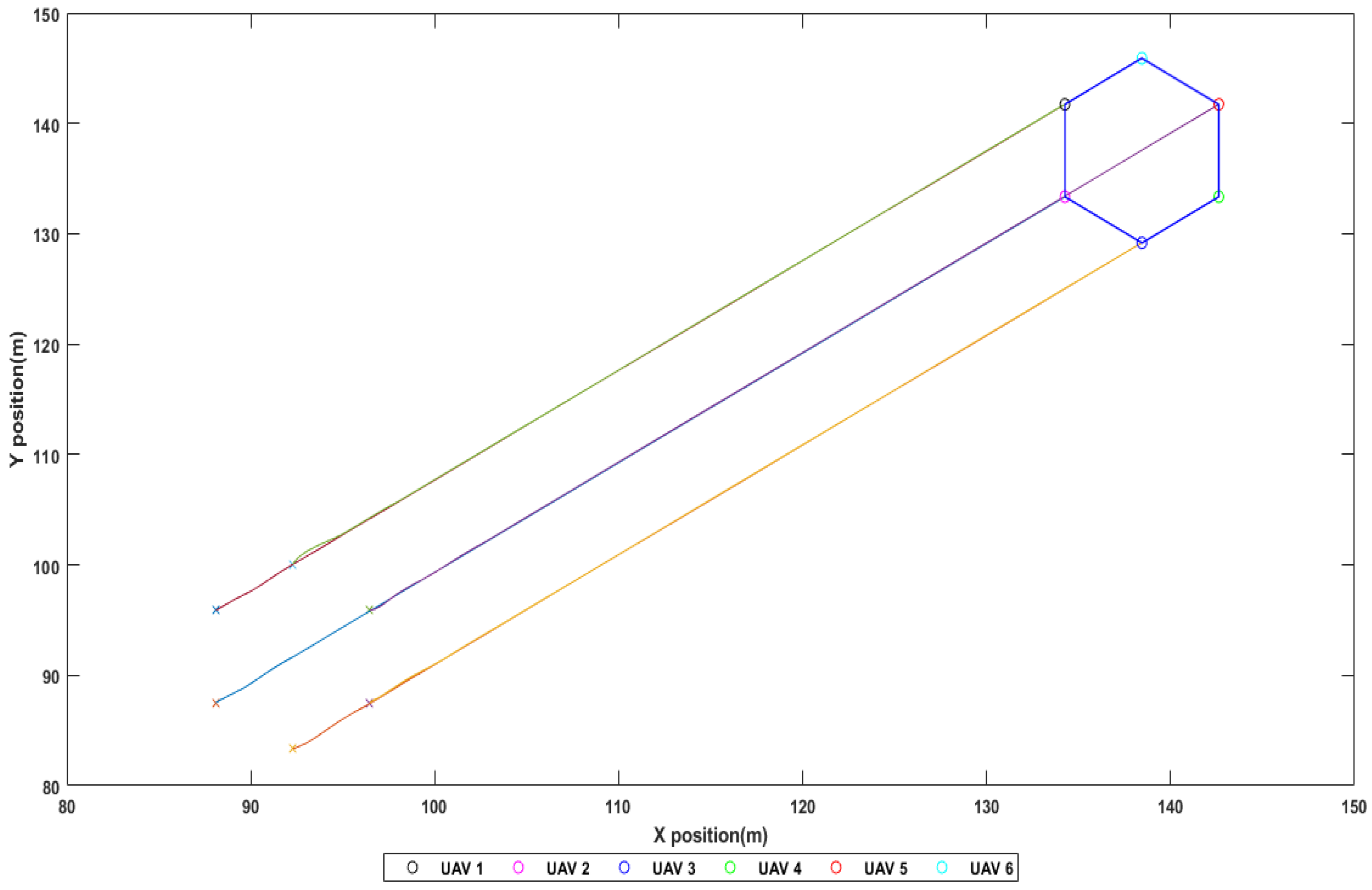 Applsci 12 04315 g012