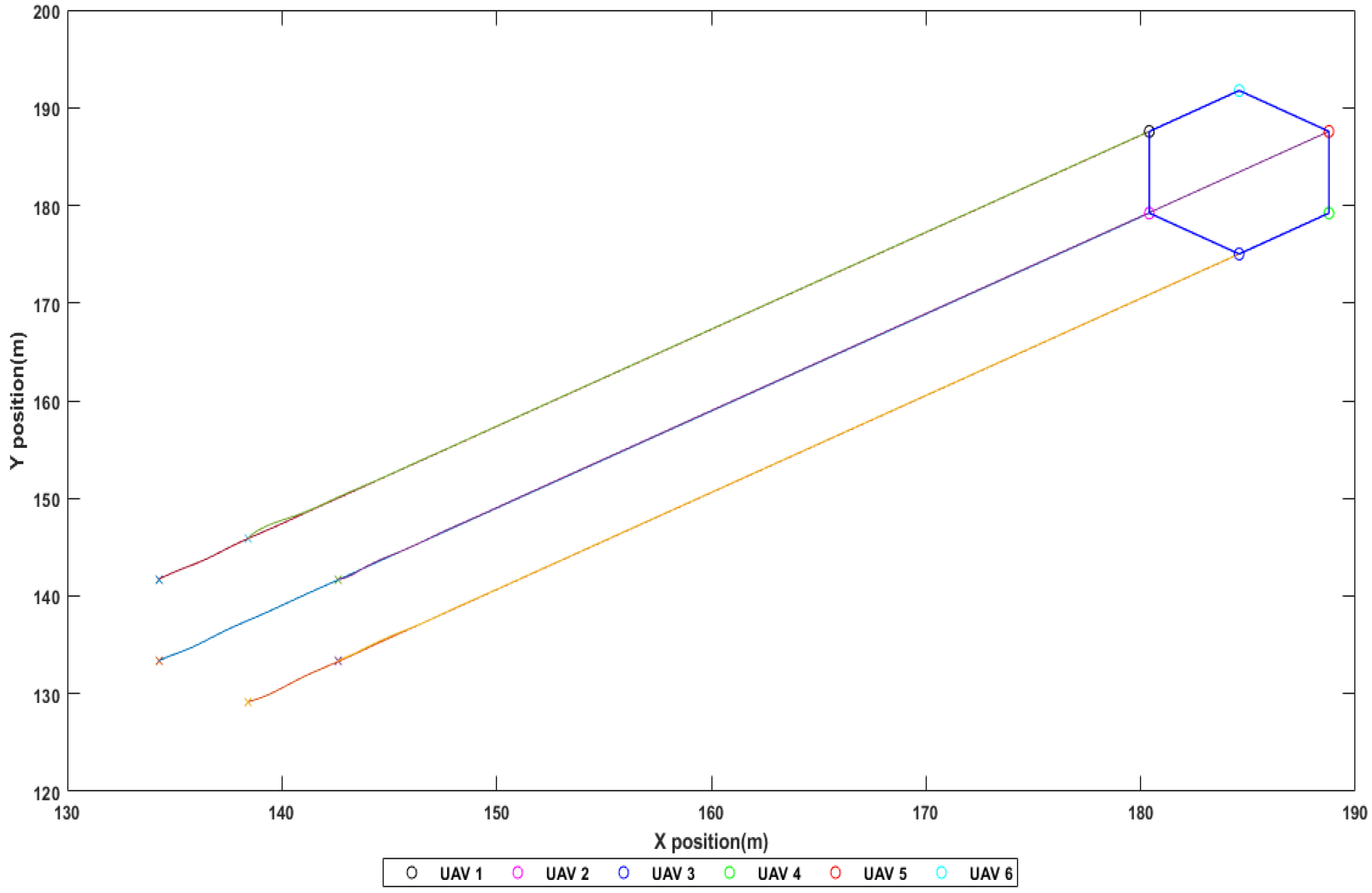 Applsci 12 04315 g013