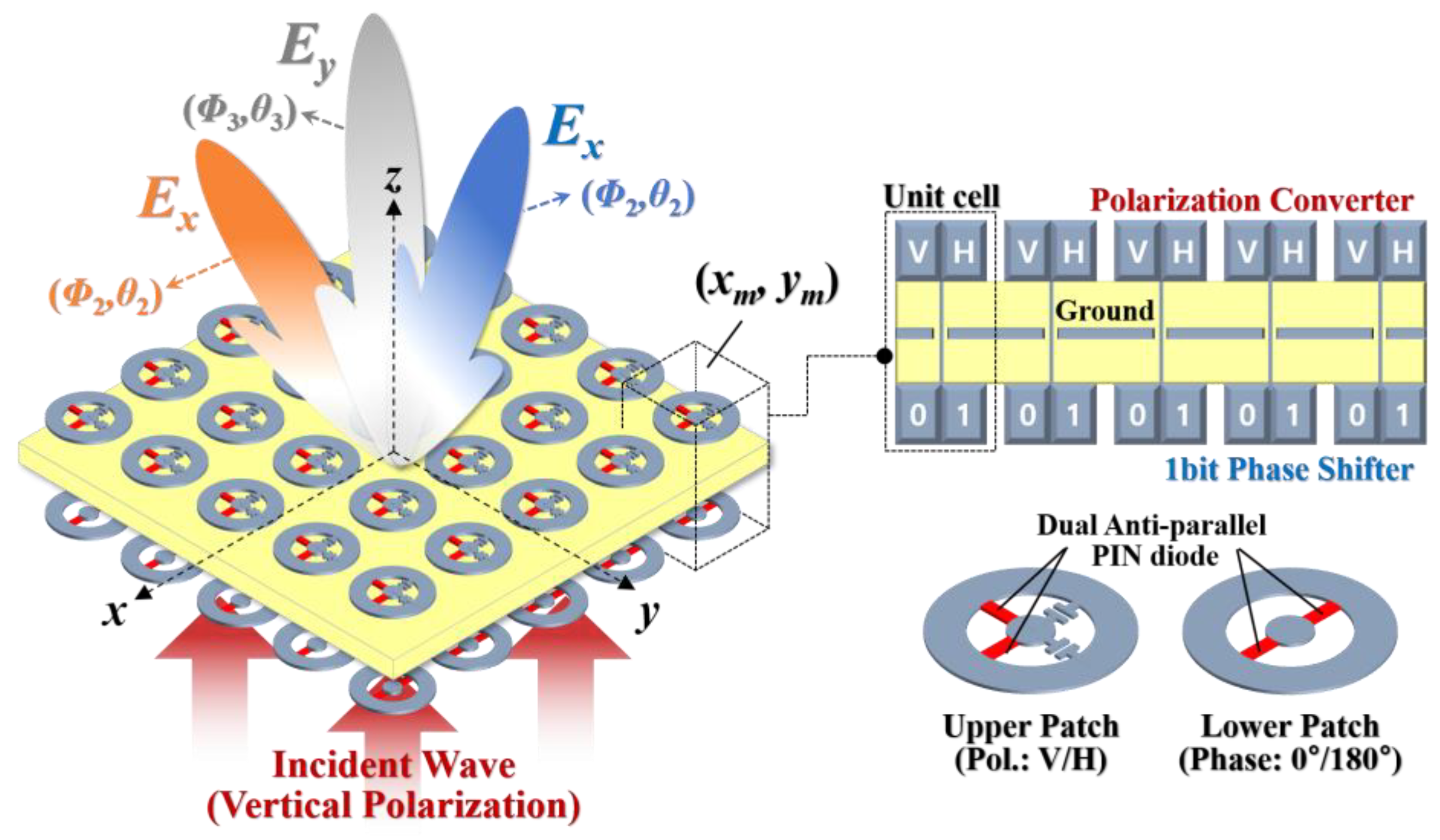 Applsci 12 04319 g001