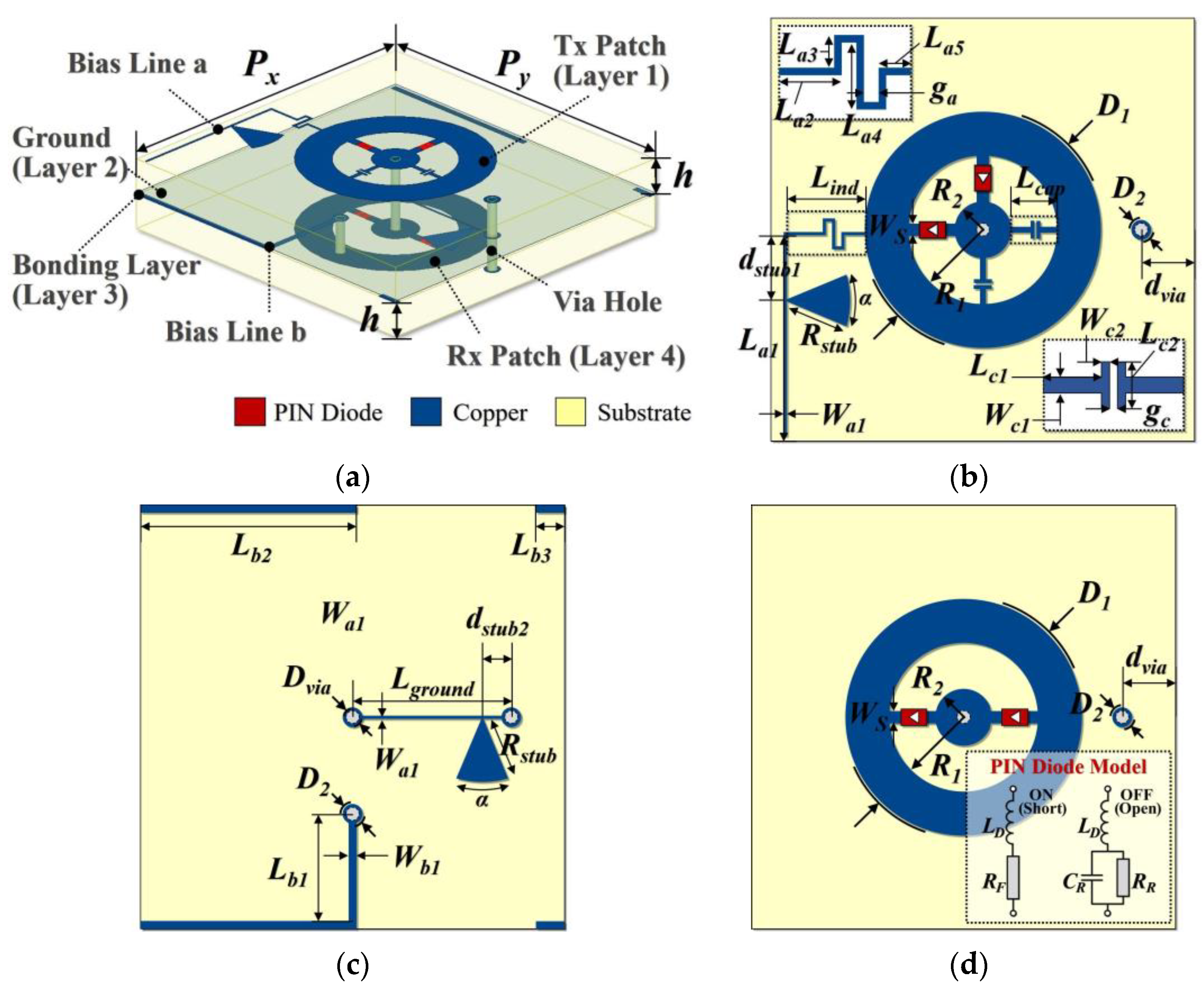 Applsci 12 04319 g003